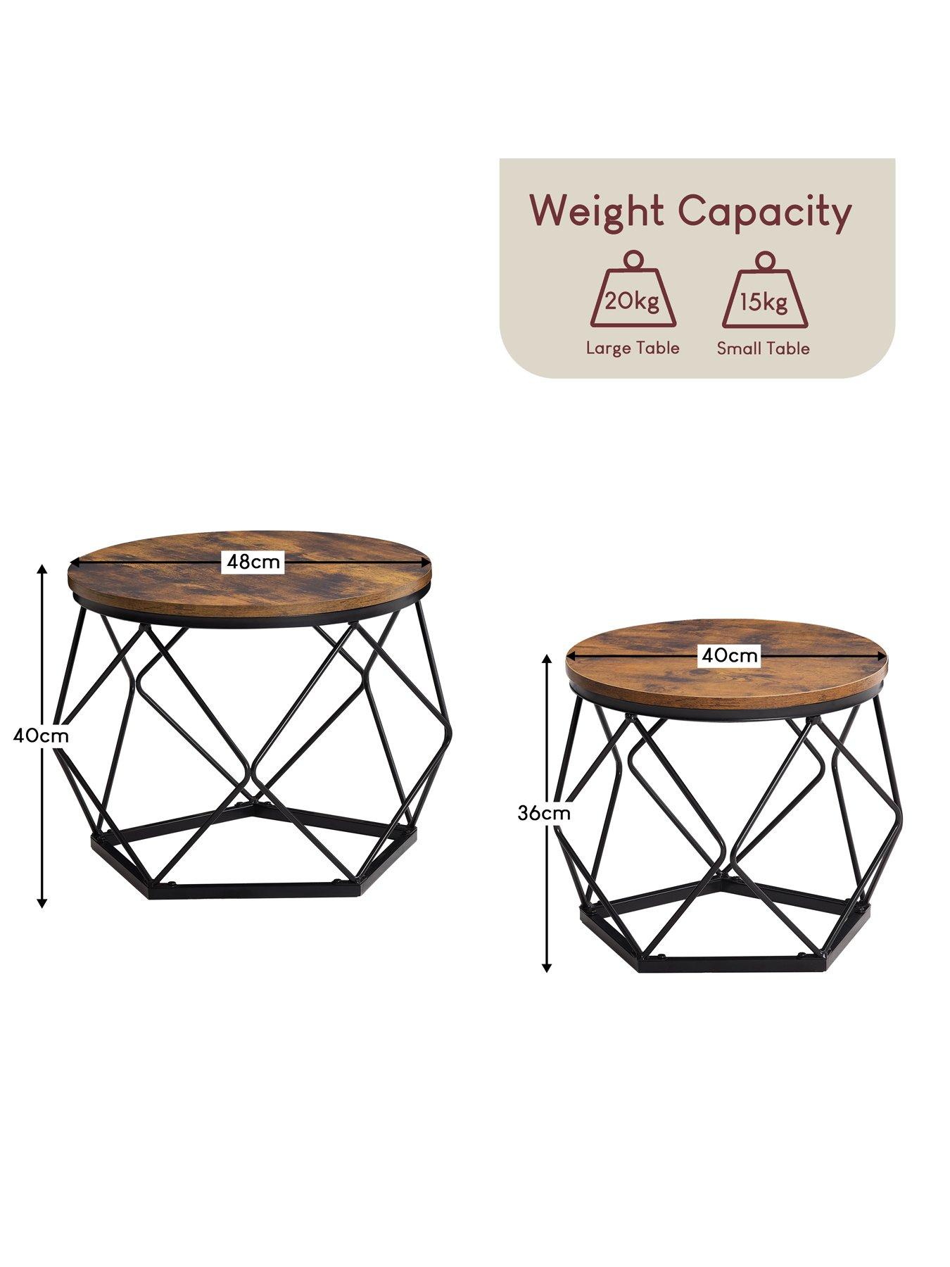 Image 6 of 6 of Vida Designs Brooklyn Nest Of 2 Geometric Tables