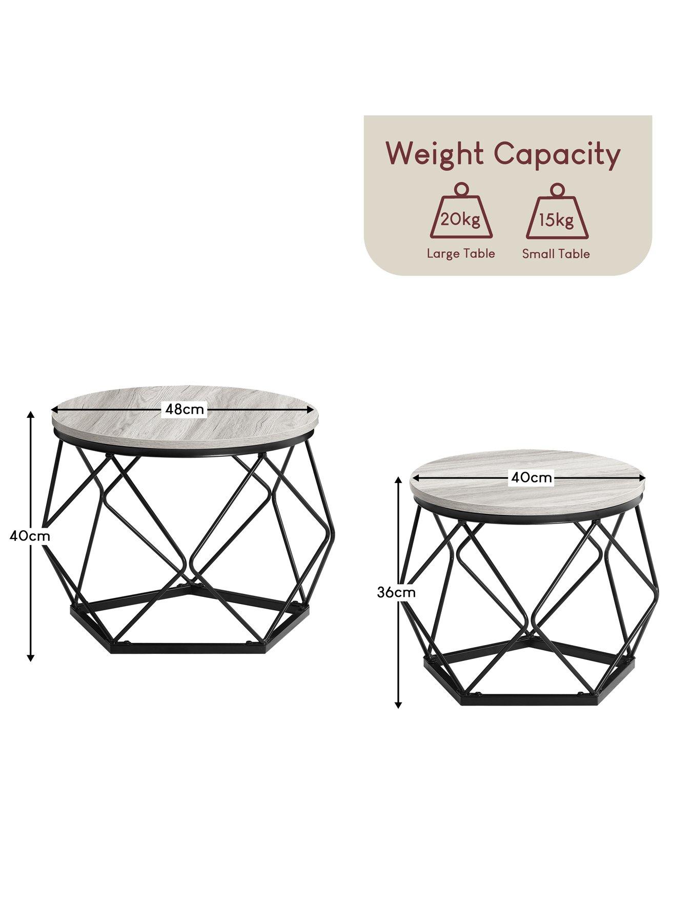 Image 6 of 6 of Vida Designs Brooklyn Nest Of 2 Geometric Tables