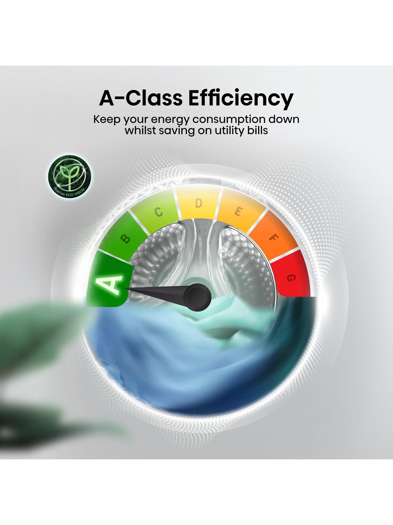  image of hisense-3s-series-wf3s1243bw3nbsp12kg-load-1400-spin-steam-washing-machine-white-a-rated