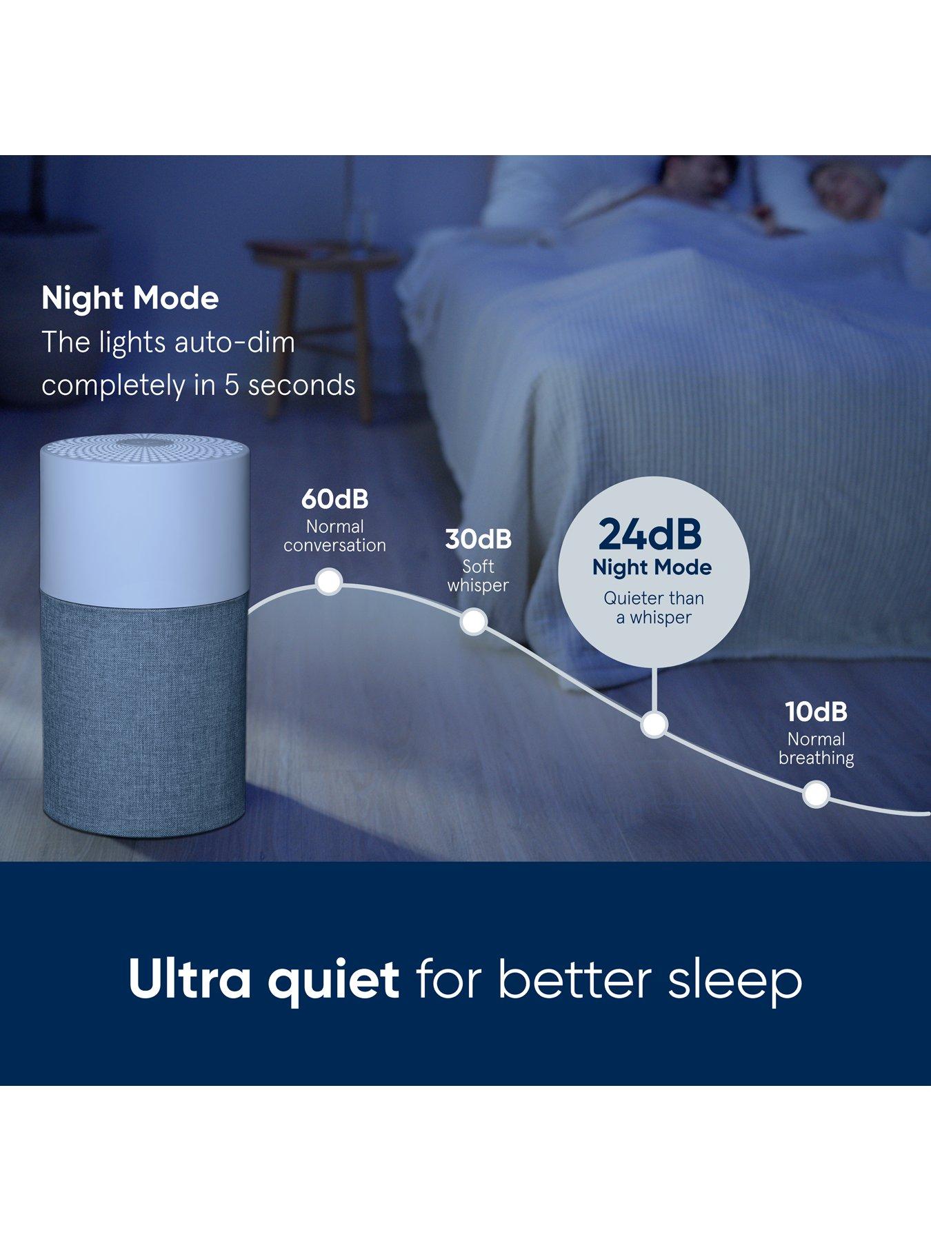  image of blueair-blue-pure-511-air-purifier