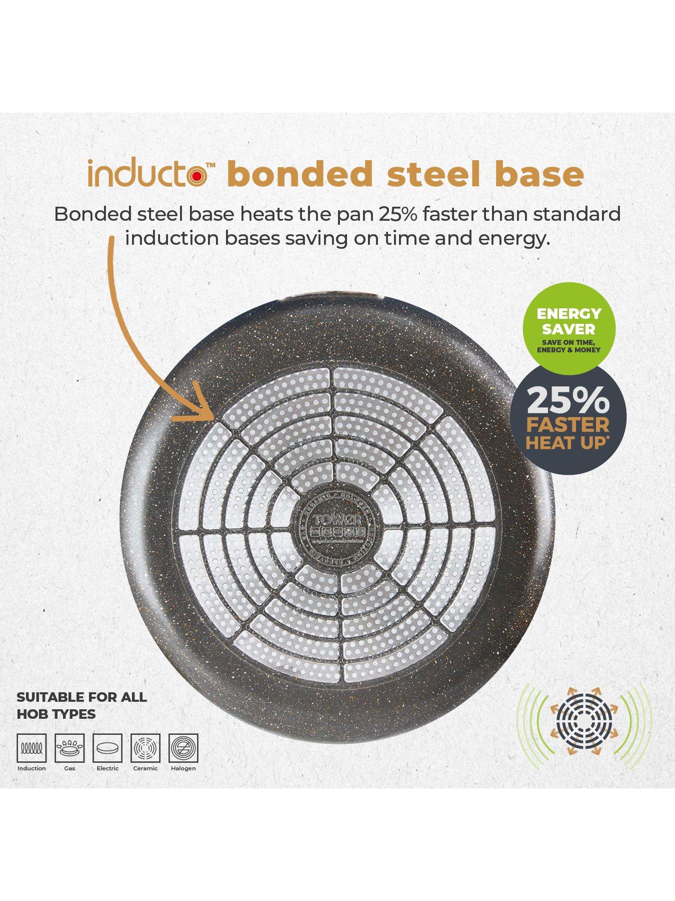  image of tower-cerastone-pro-30-cm-frying-pan