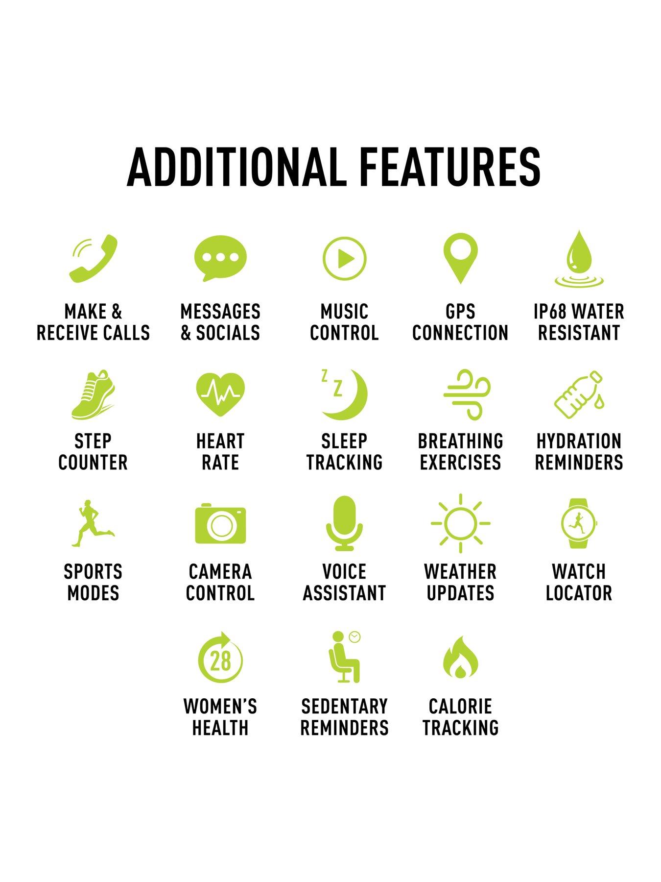 Image 4 of 5 of Reflex Active Series 29 Smart Calling&nbsp;Watch