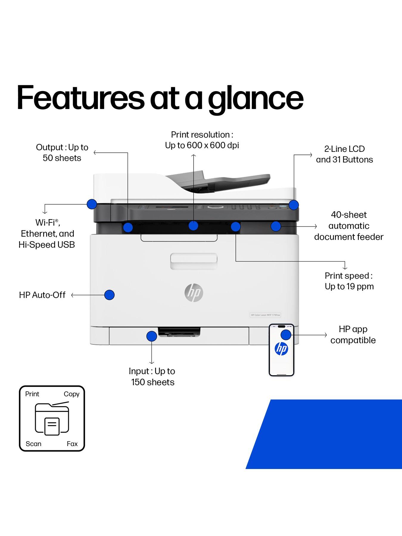 Image 3 of 8 of HP Colour Laser 179FNW Wireless Multifunction Printer with Fax