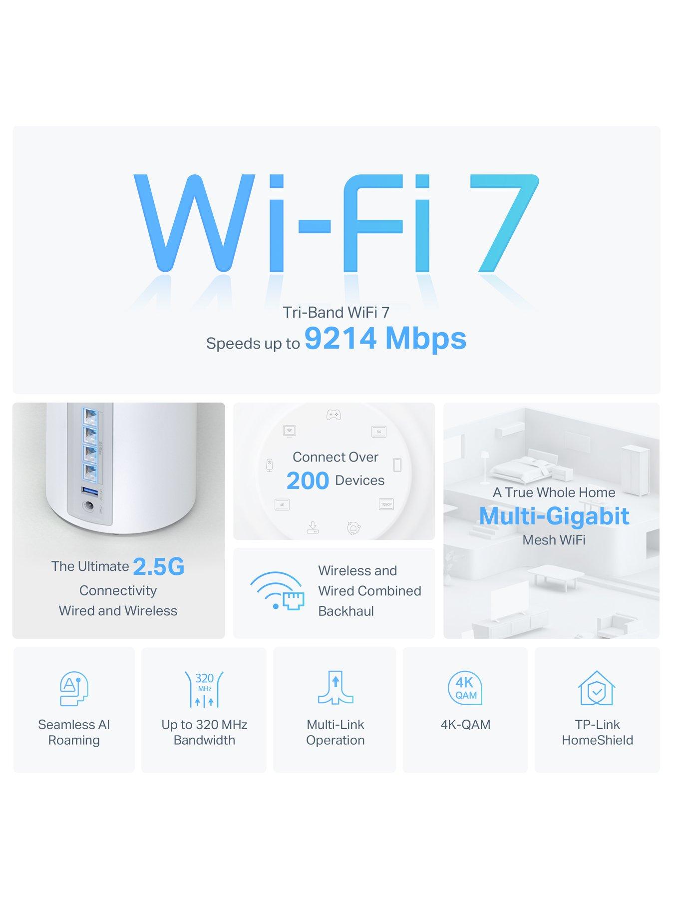 Image 2 of 7 of TP Link Deco BE65 (3-pack) 9.3Gbps Wi-Fi 7 Tri-Band Mesh Kit, Parental Controls, AI-Driven Wi-Fi, 4x 2.5G pt