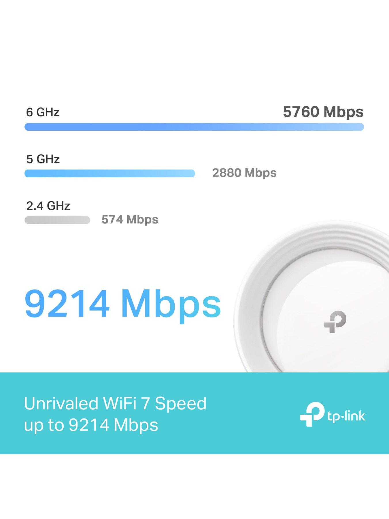 Image 3 of 7 of TP Link Deco BE65 (3-pack) 9.3Gbps Wi-Fi 7 Tri-Band Mesh Kit, Parental Controls, AI-Driven Wi-Fi, 4x 2.5G pt
