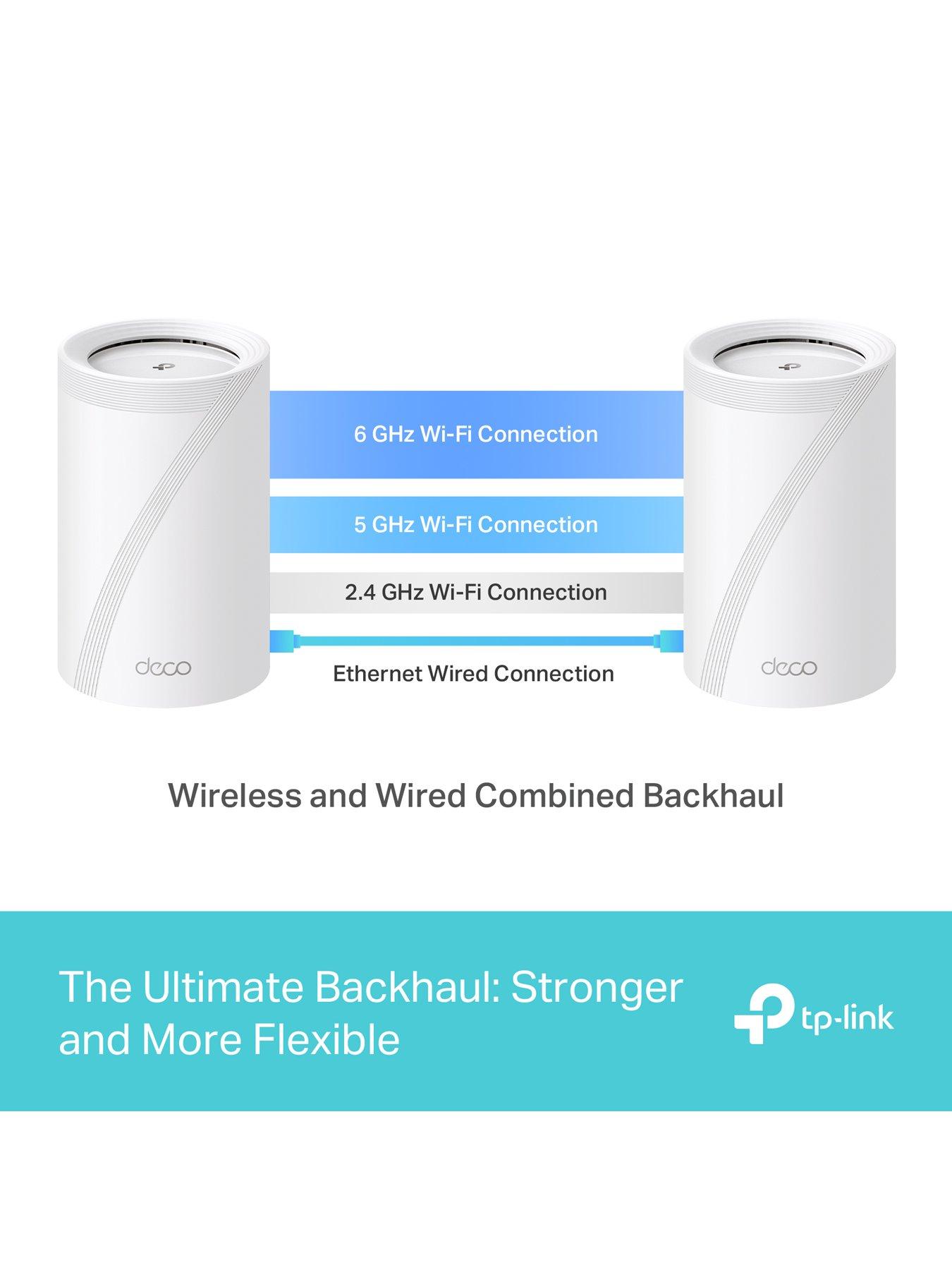 Image 5 of 7 of TP Link Deco BE65 (3-pack) 9.3Gbps Wi-Fi 7 Tri-Band Mesh Kit, Parental Controls, AI-Driven Wi-Fi, 4x 2.5G pt
