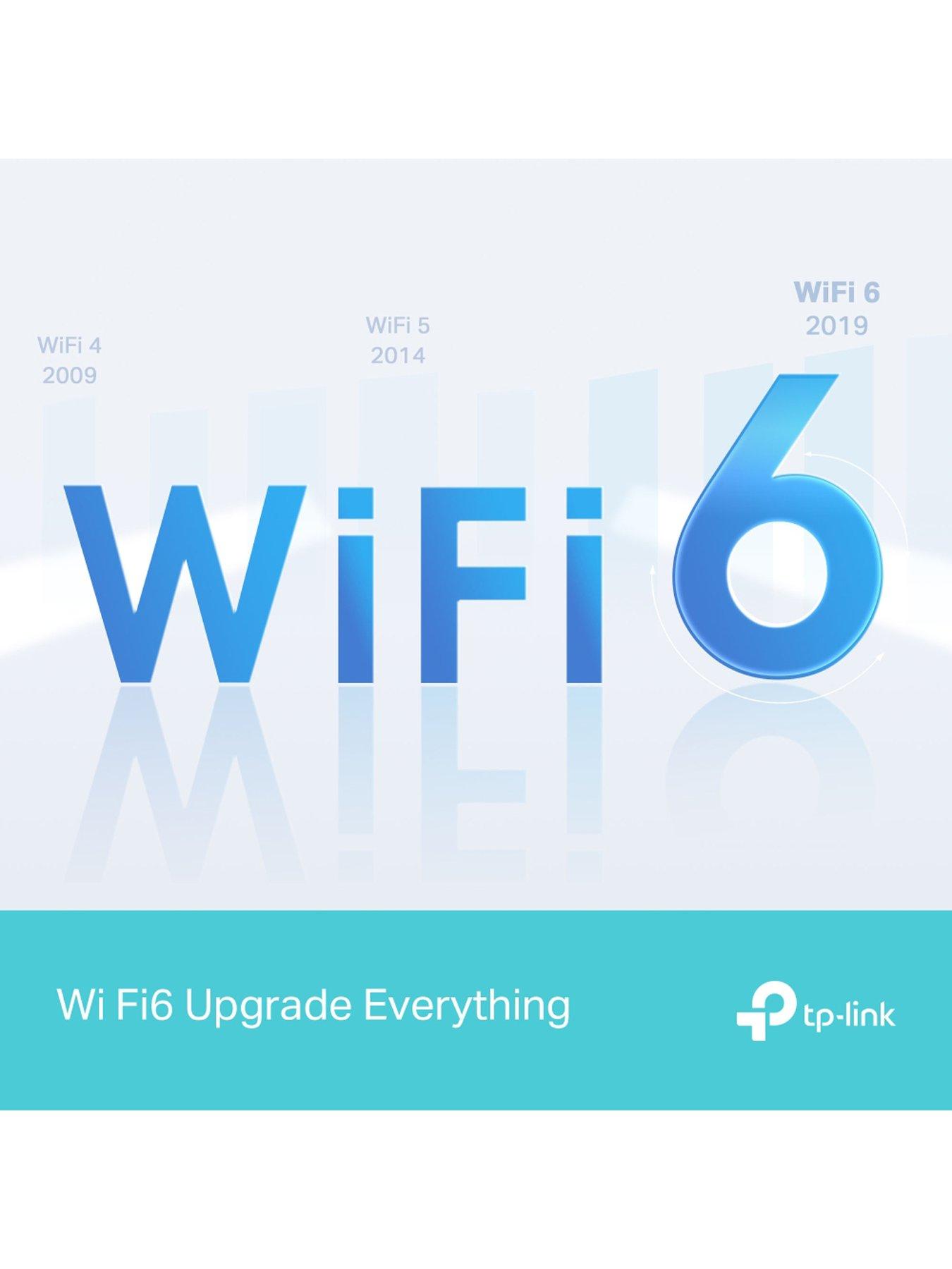  image of tp-link-archer-ax12-wi-fi-6-dual-band-gigabit-router