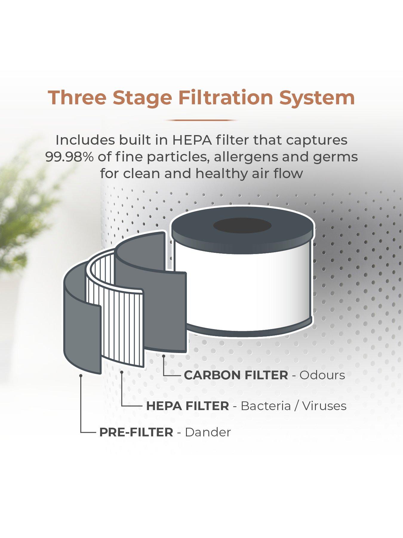  image of tower-t673000blg-desktop-air-purifier-powerful-hepa-13-filter-with-multicolour-mood-lighting-midnight-blue-and-rose-gold