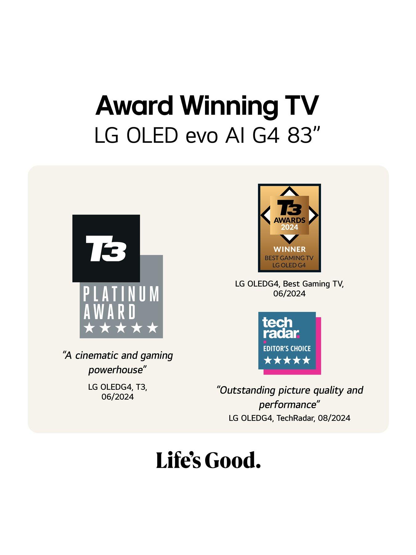 Image 7 of 7 of LG G4 77" 4K HDR OLED evo Smart AI TV - OLED83G45LW.AEK