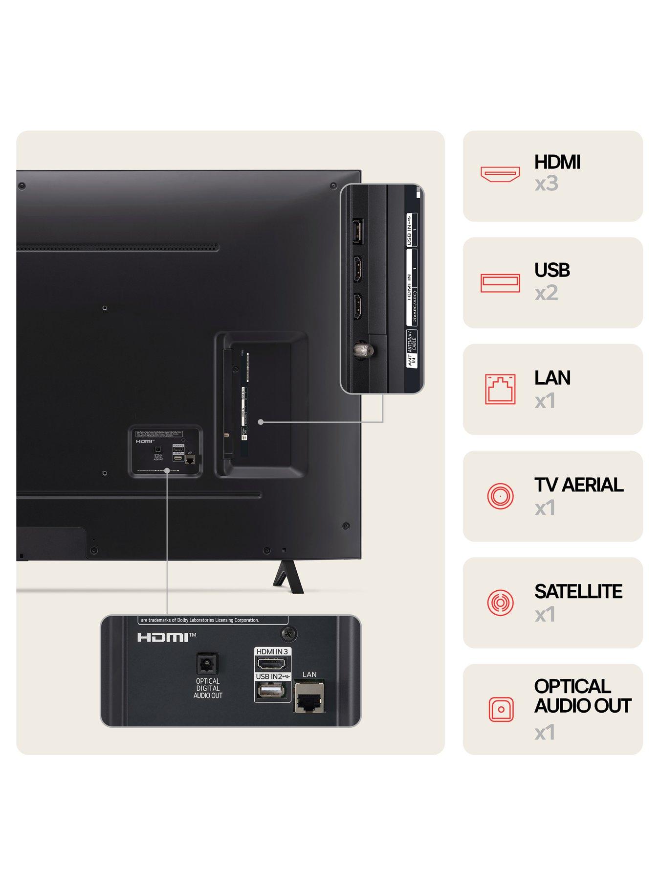 Image 4 of 6 of LG NANO81, 65-inch, NanoCell, 4K, Smart TV