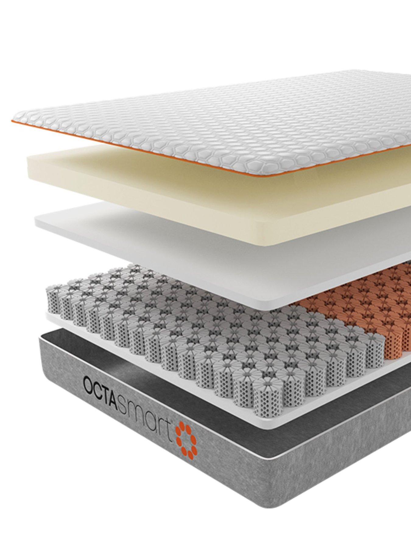 Dormeo Octasmart Deluxe Mattress