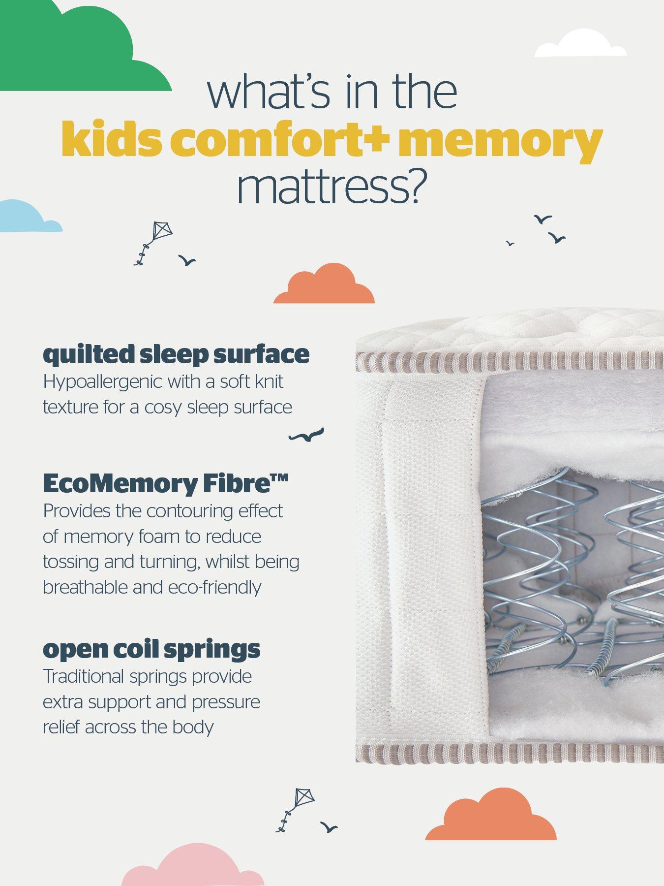  image of silentnight-maxi-store-bed-with-memory-eco-mattress-headboard-included-whisper