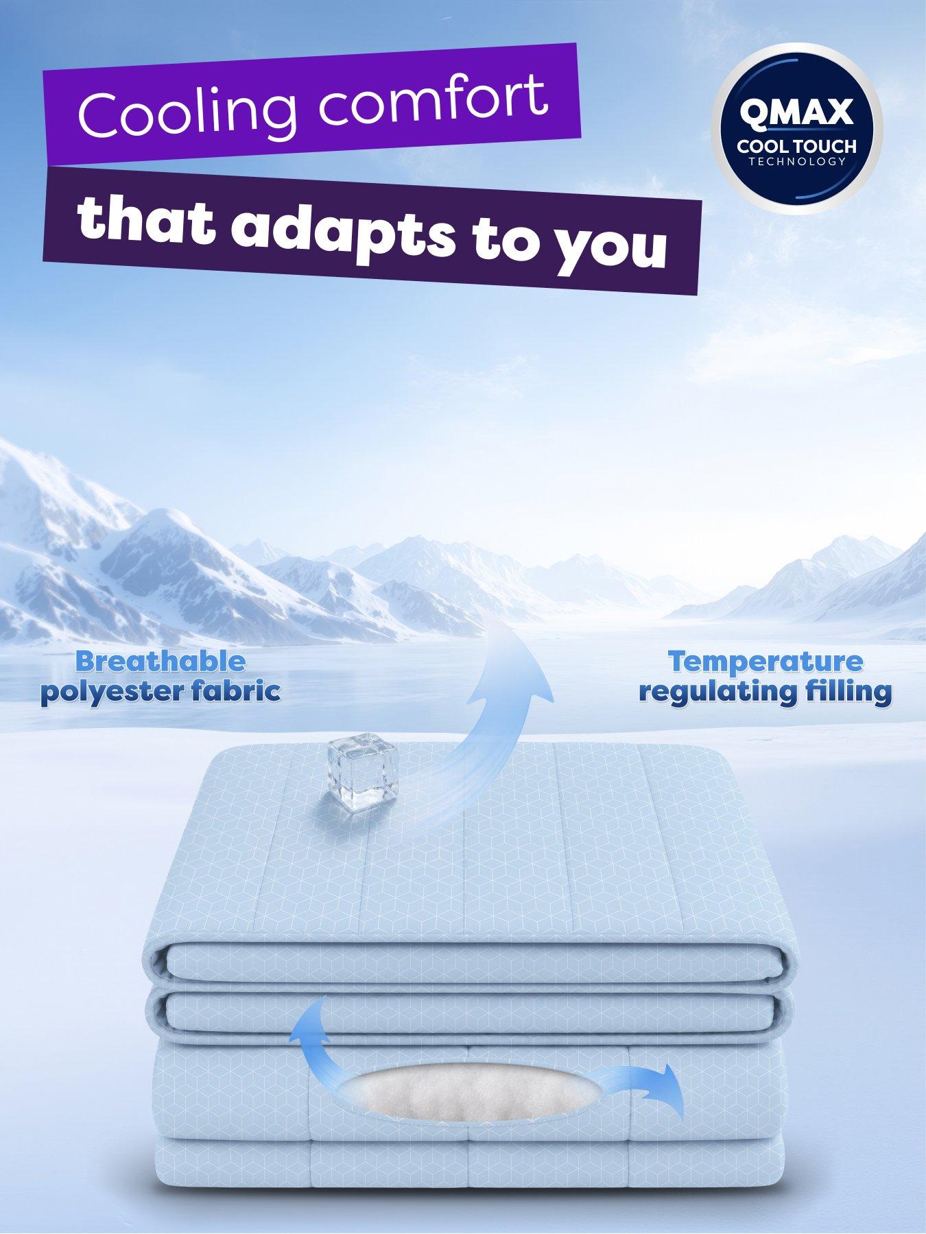 Image 2 of 7 of Slumberdown Cool Summer Coverless Comfort Duvet- Blue