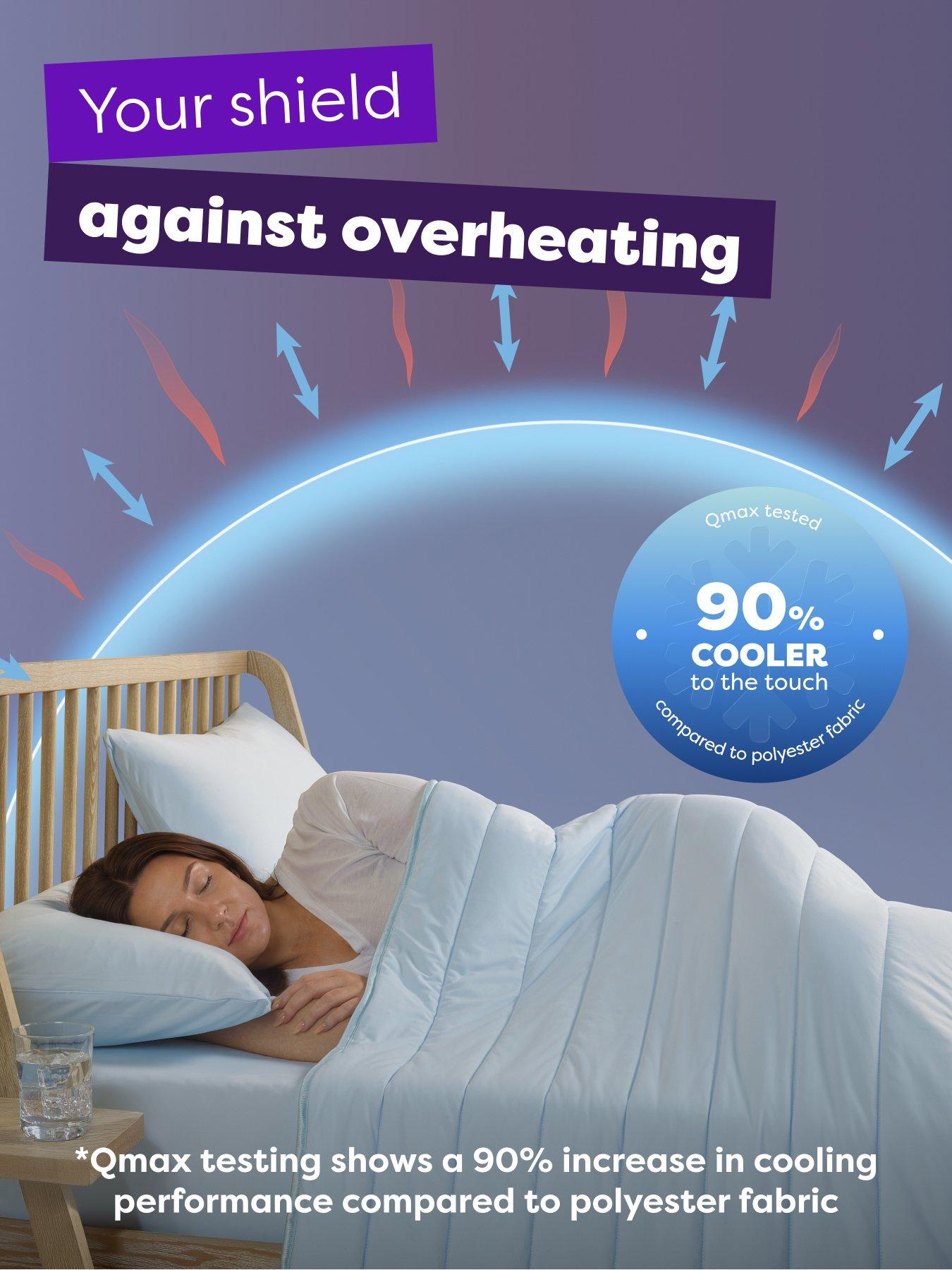 Image 4 of 7 of Slumberdown CoolSleep Ultra Cool Touch Summer Duvet - Blue