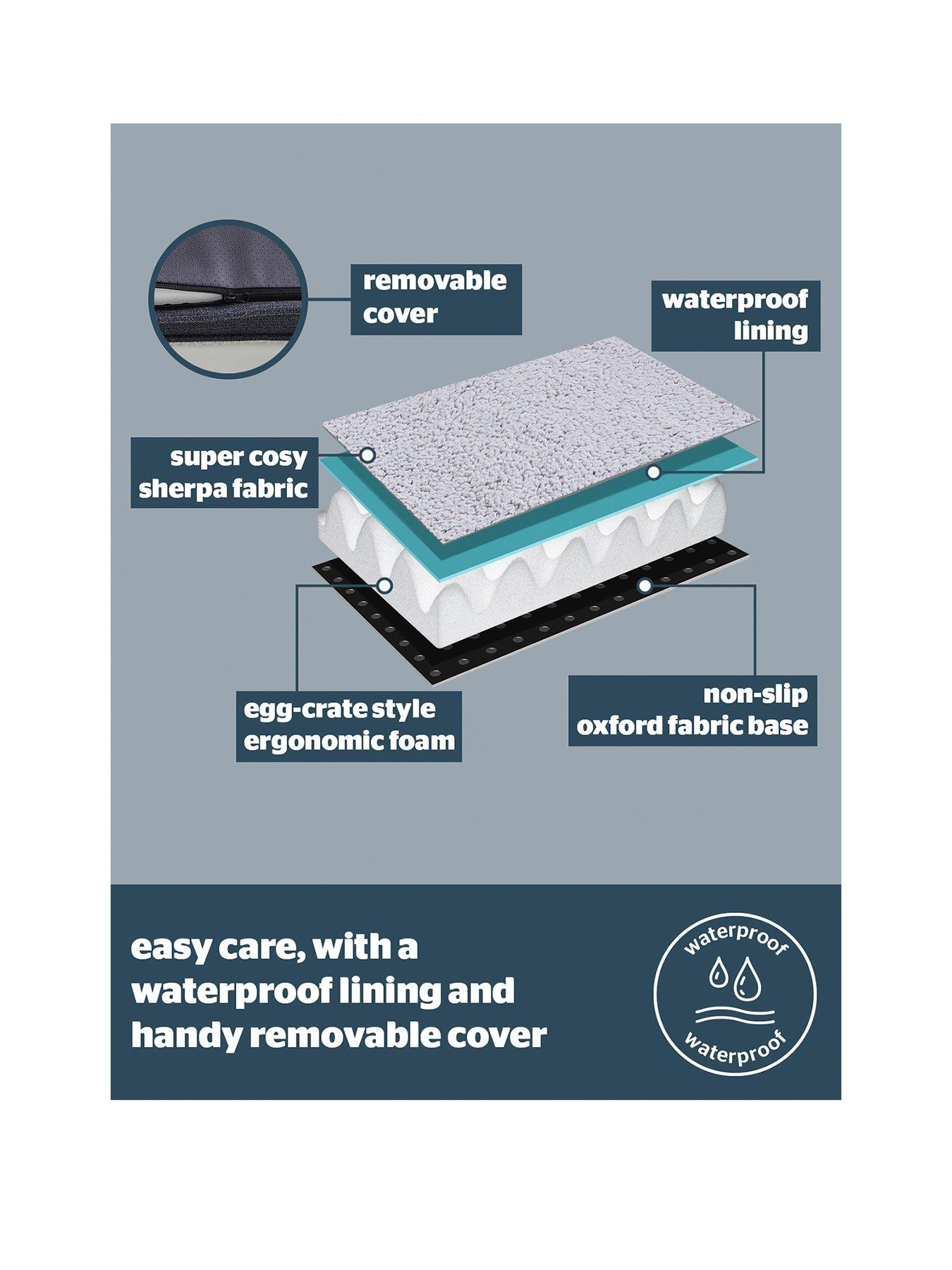 Image 3 of 7 of Silentnight Firm Support Crate Mattress