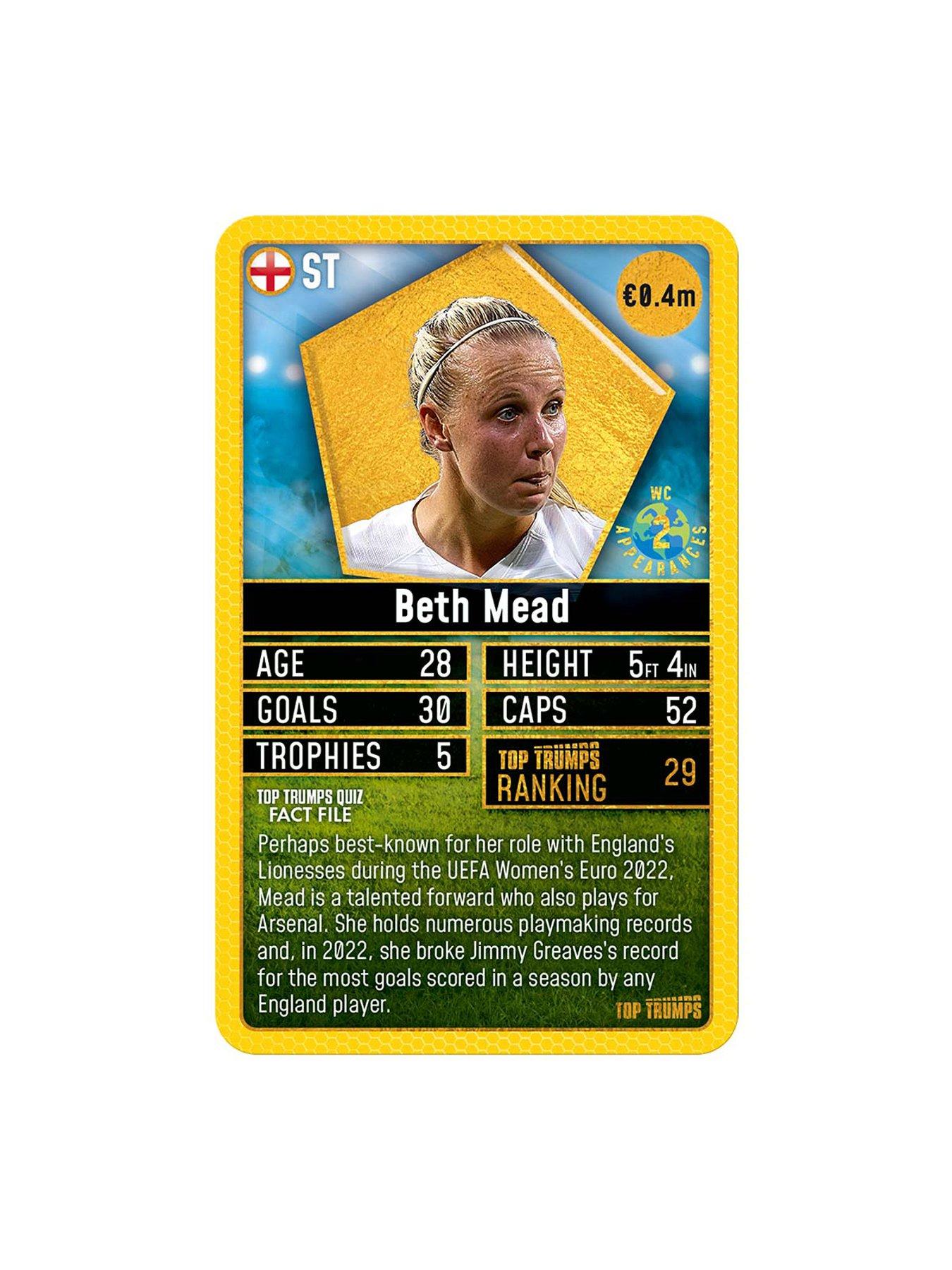 Image 2 of 5 of World Football Stars Top 200 Top Trumps Card Game&nbsp;- Pack 2