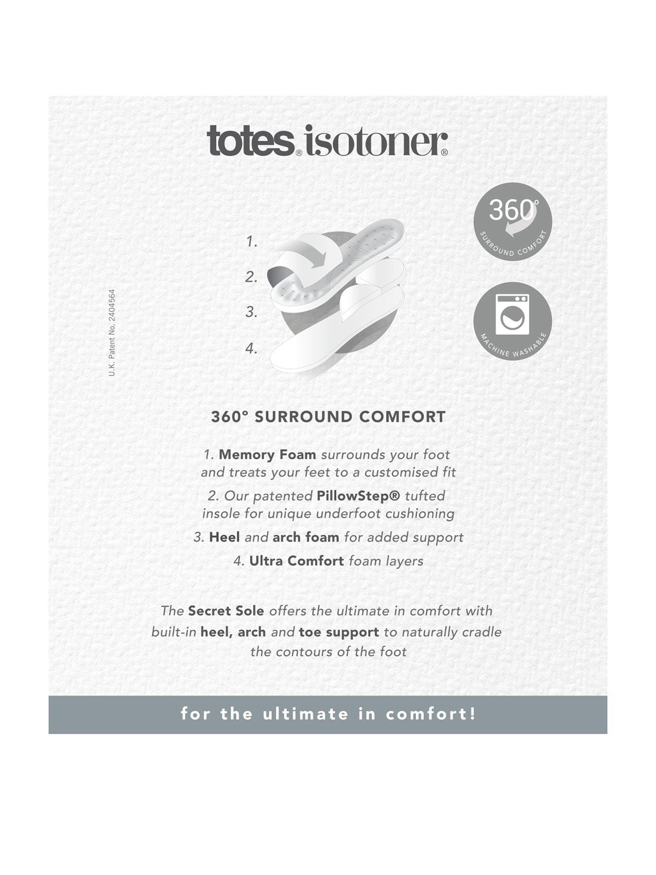  image of totes-isotoner-popcorn-turnover-open-toe-slider-slippers-pink-spot