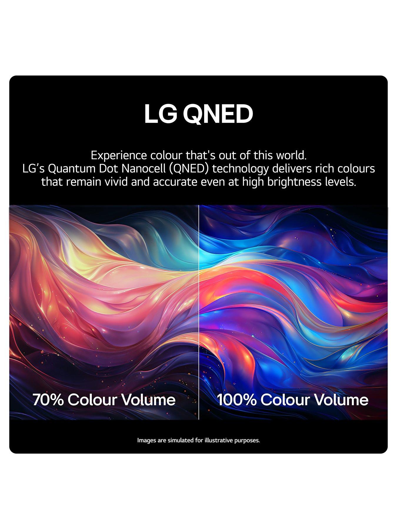  image of lg-qned-mininbspled-qned91-65-inch-4k-smart-tv-2024