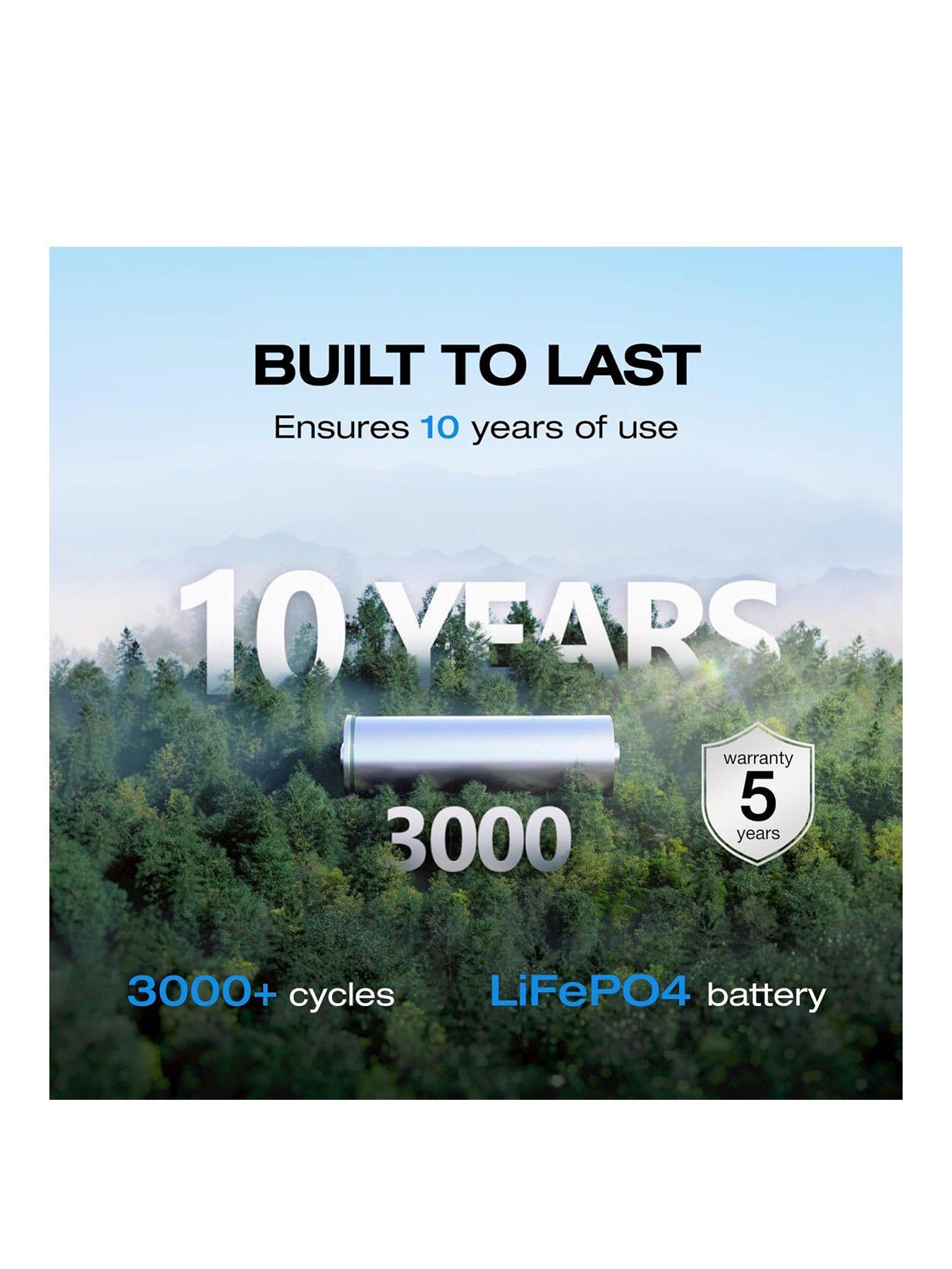 Image 2 of 7 of EcoFlow River 2 Pro UK Portable Power Station