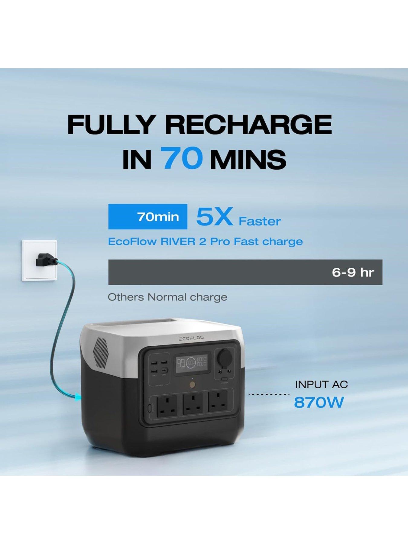 Image 4 of 7 of EcoFlow River 2 Pro UK Portable Power Station