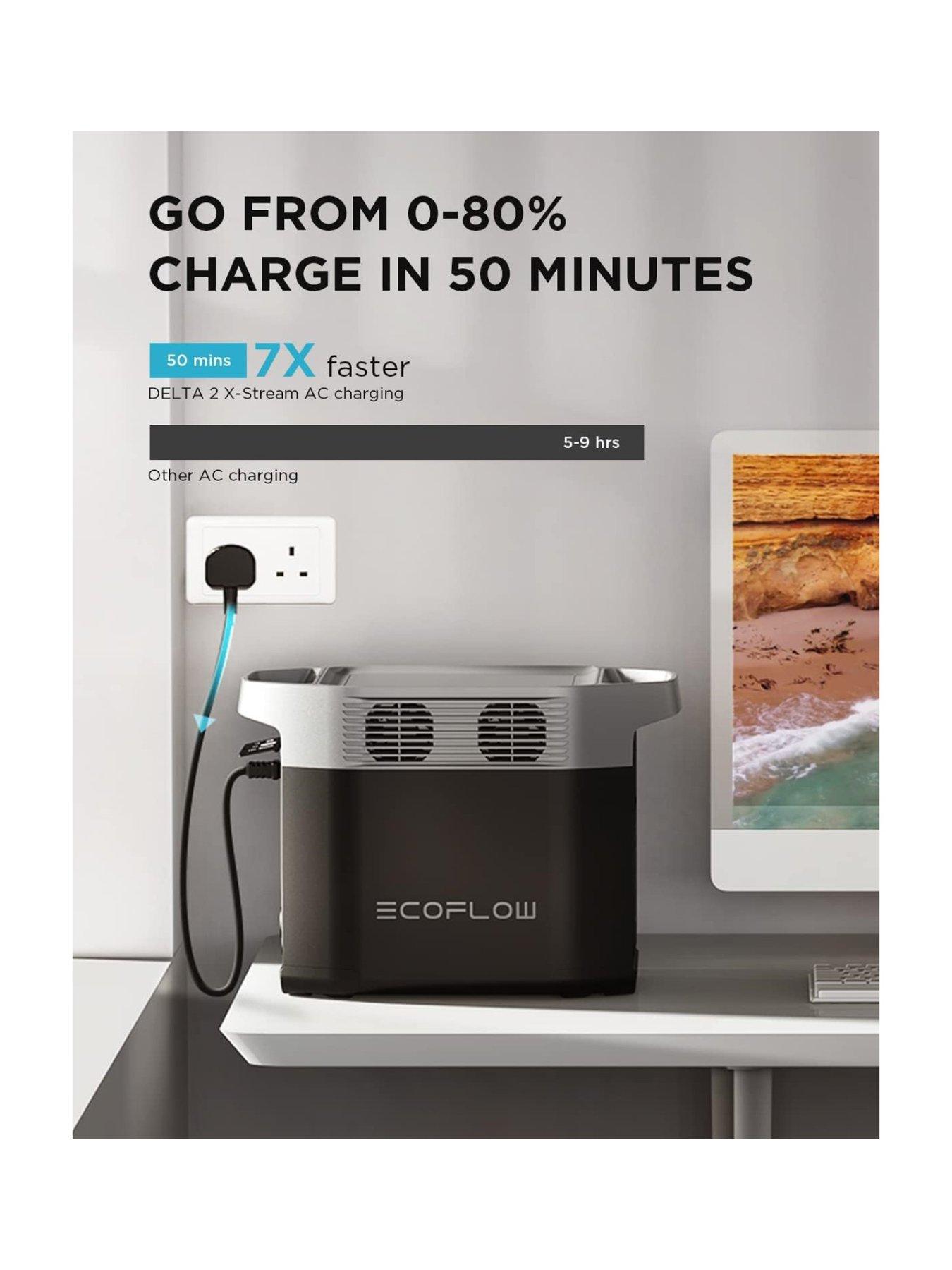  image of ecoflow-delta-2-portable-power-station