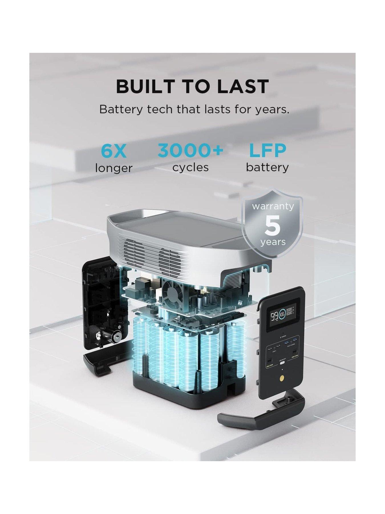  image of ecoflow-delta-2-portable-power-station