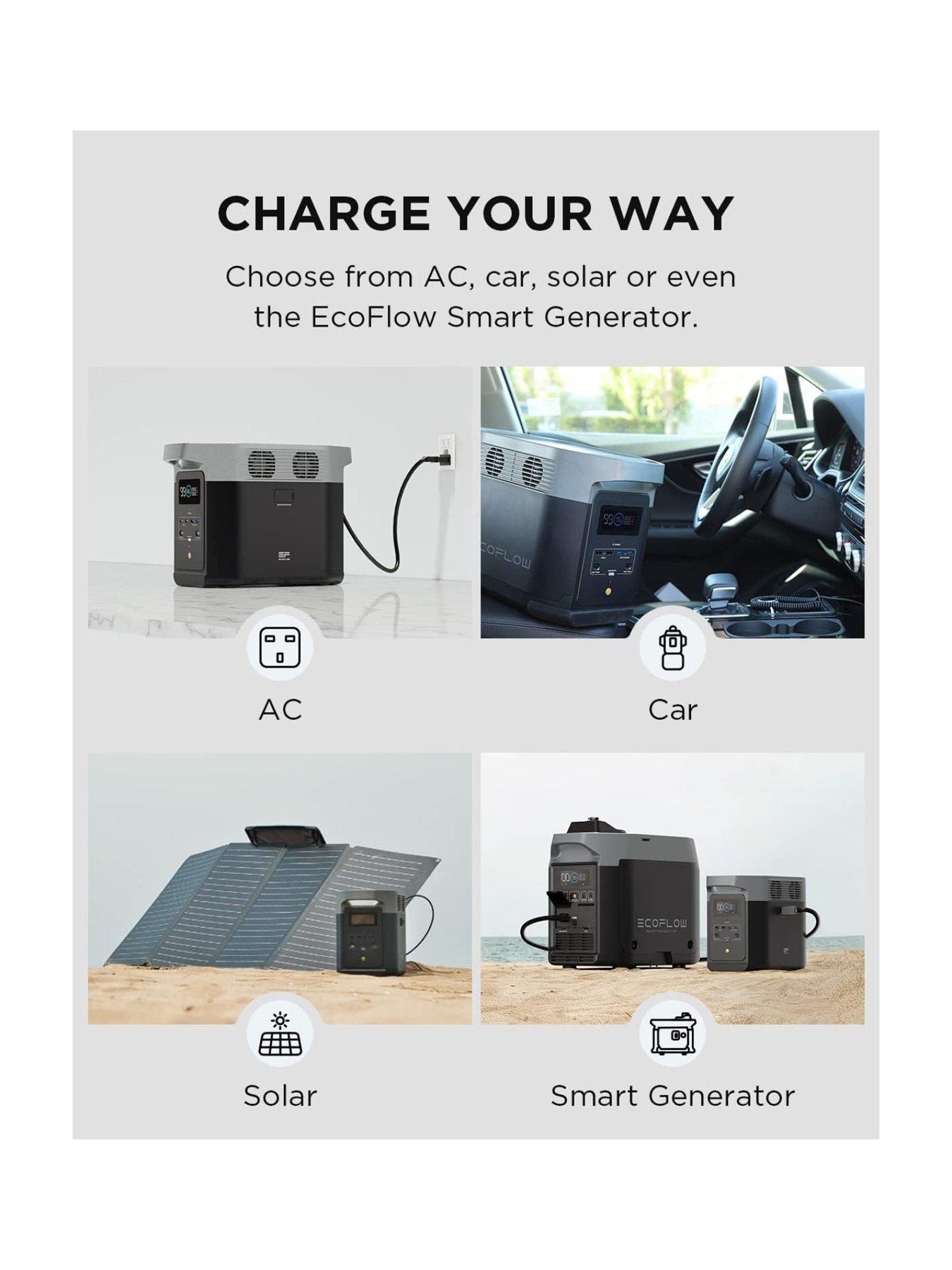 Image 7 of 8 of EcoFlow DELTA 2 Portable Power Station