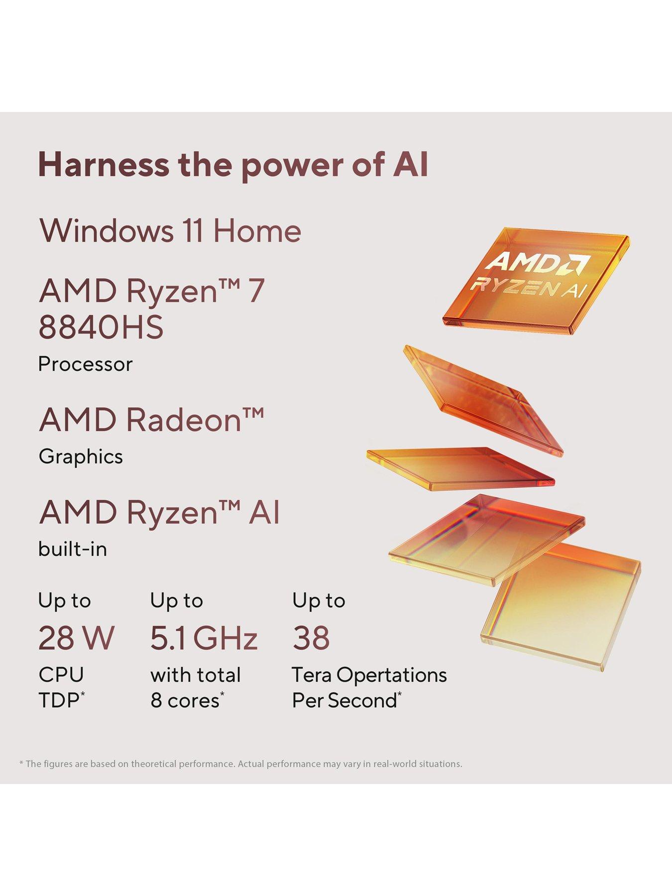 Image 6 of 7 of Asus Zenbook 14 OLED Laptop&nbsp;- 14in WUXGA,&nbsp;AMD Ryzen 7, 16GB RAM, 1TB SSD&nbsp;- Black