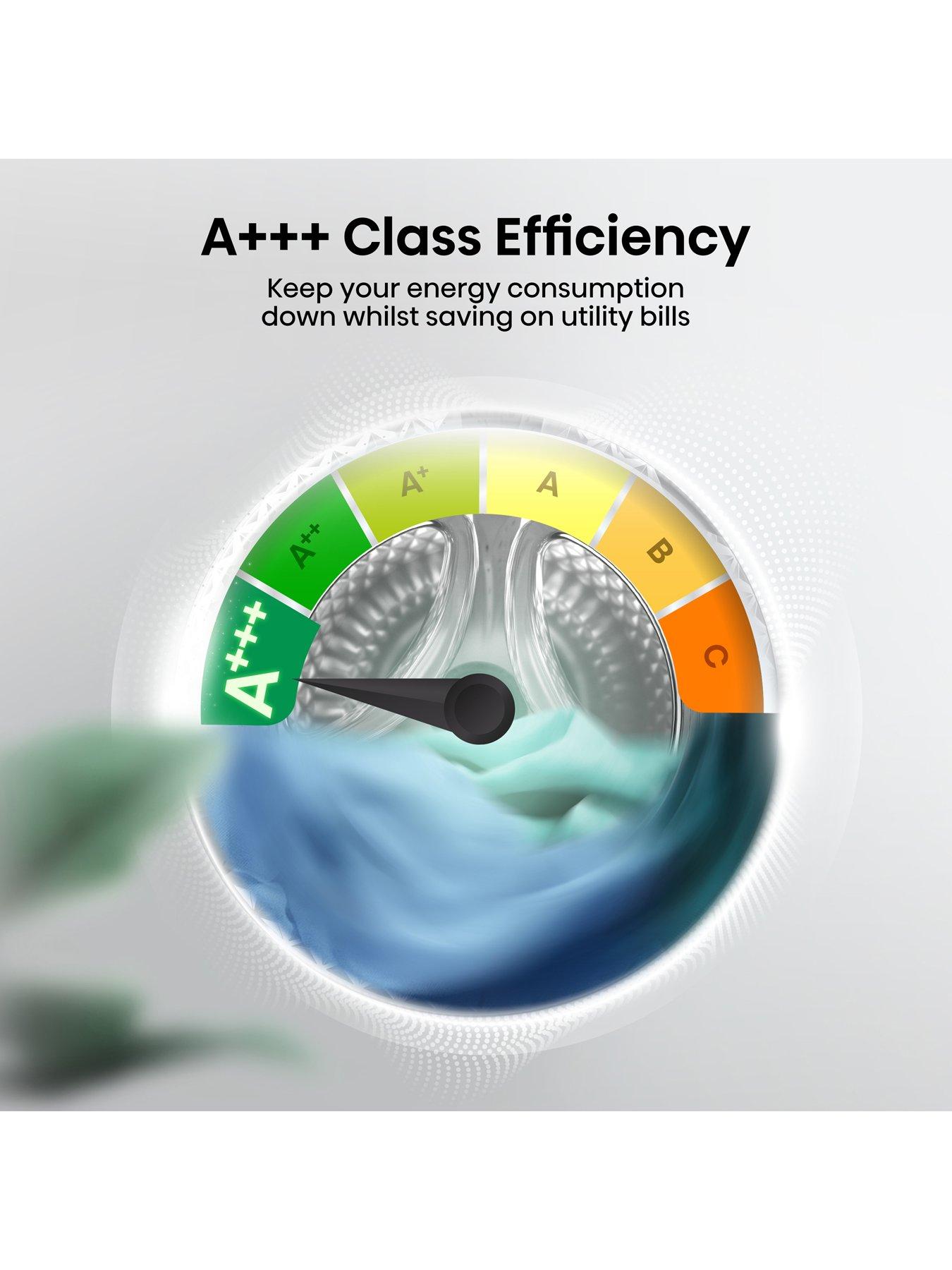 Image 3 of 7 of Hisense 3S Series DH3S802BB3 WiFi-enabled 8 kg A+++ Rated Heat Pump Tumble Dryer- Black