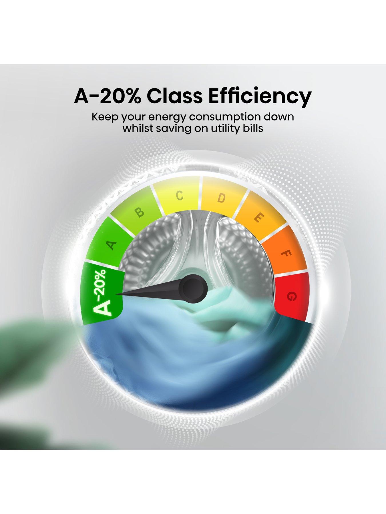 Image 3 of 8 of Hisense 3S Series WF3S1243BB3 WiFi-enabled 12kg Wash, 1400 Spin Washing Machine - Black