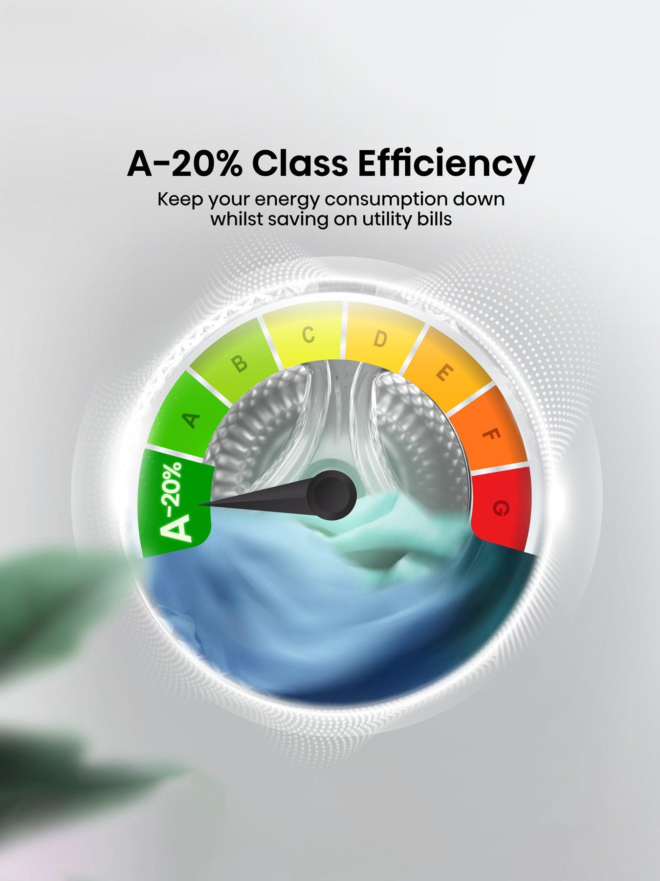  image of hisense-3s-series-wf3s1043bb3-wifi-enabled-10-kg-1400-spin-washing-machine-black