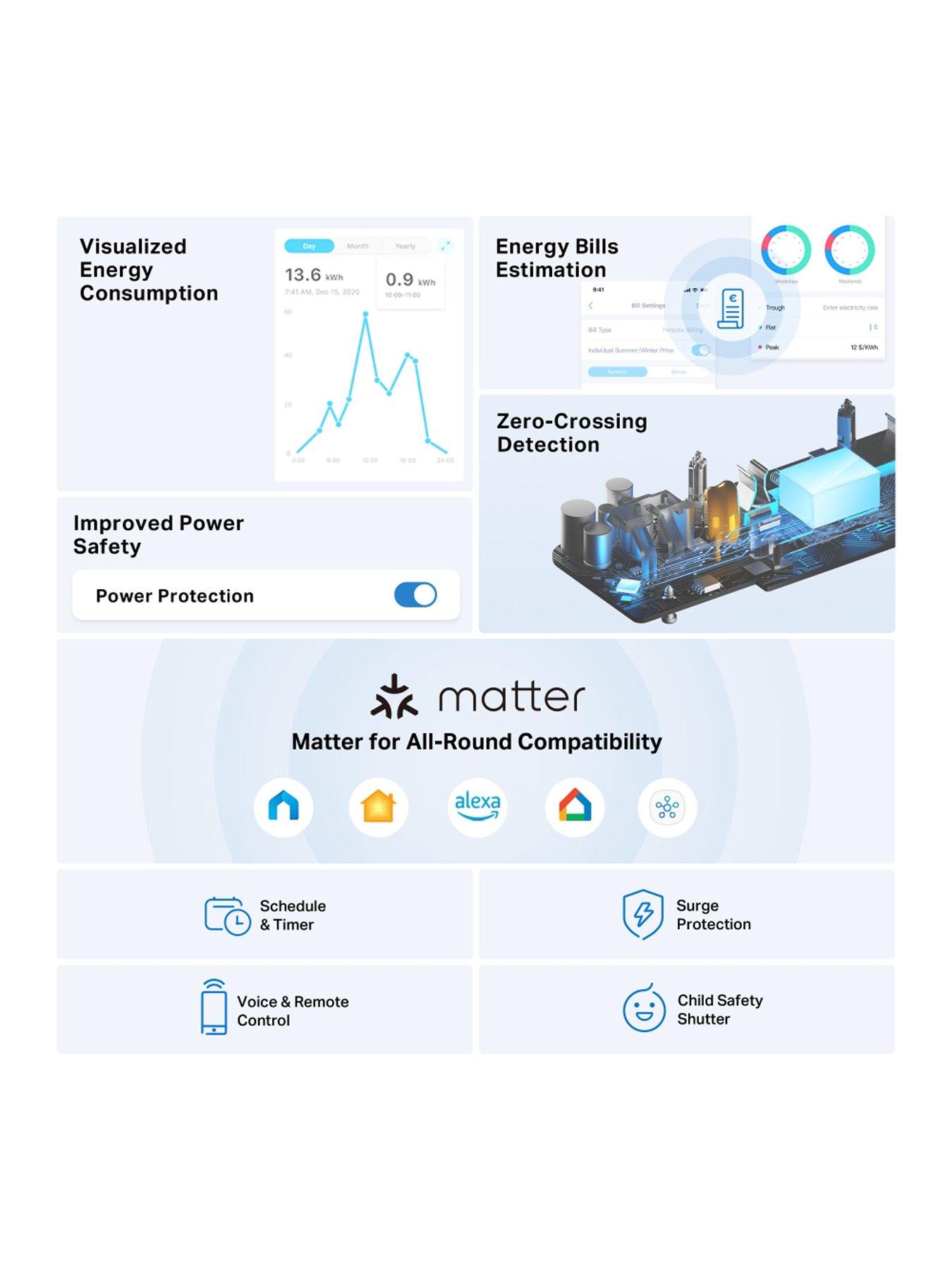  image of tp-link-tapo-p304m-smart-power-strip-wi-fi-surge-protector-with-4-outlets-amp-4-usb-ports
