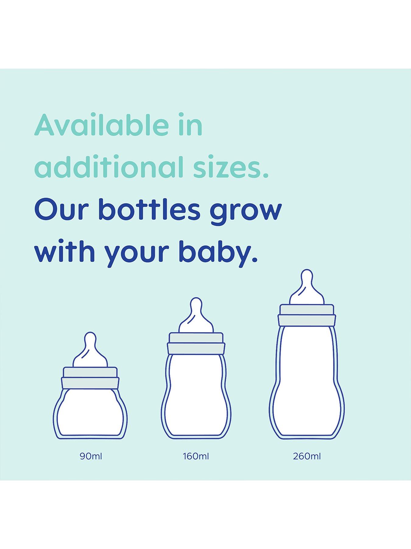 Image 6 of 6 of MAM Feelgood Glass Bottle 90ml - Unisex