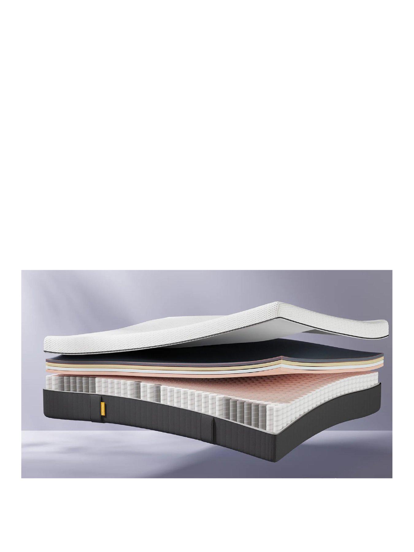  image of emma-nextgen-cooling-mattress