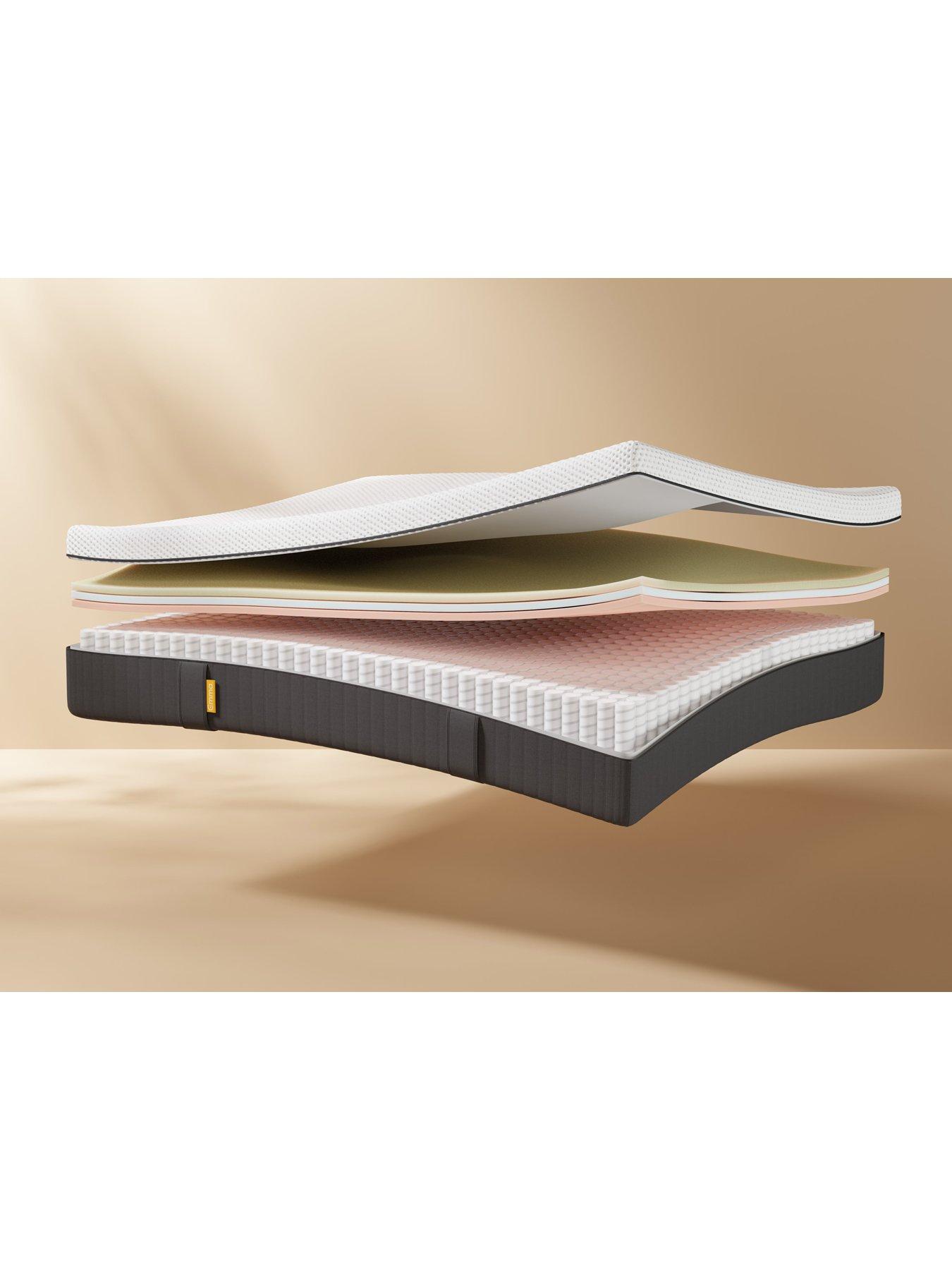  image of emma-nextgen-premium-mattress