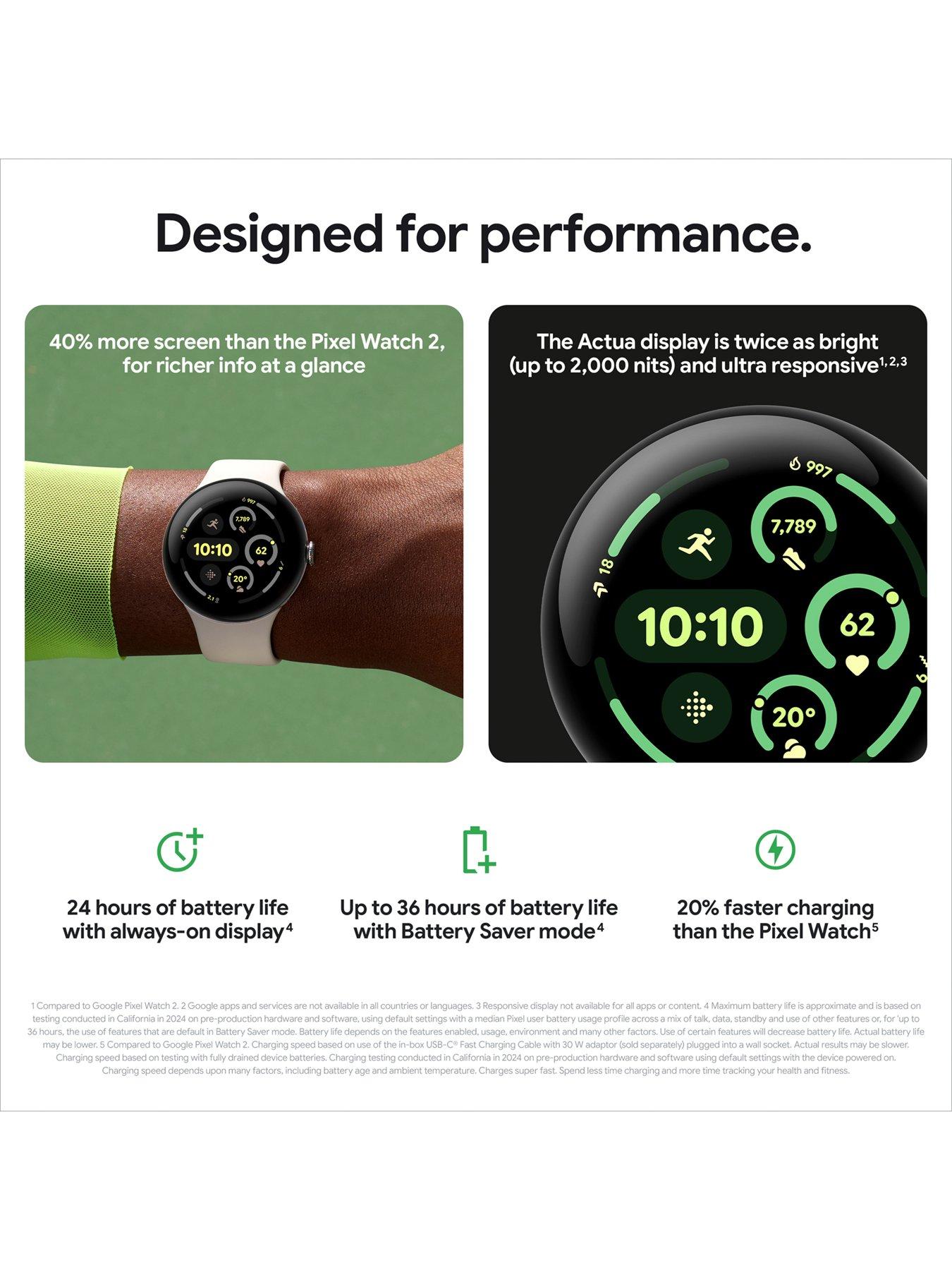 Image 4 of 7 of Google Pixel Watch 3 LTE 41mm