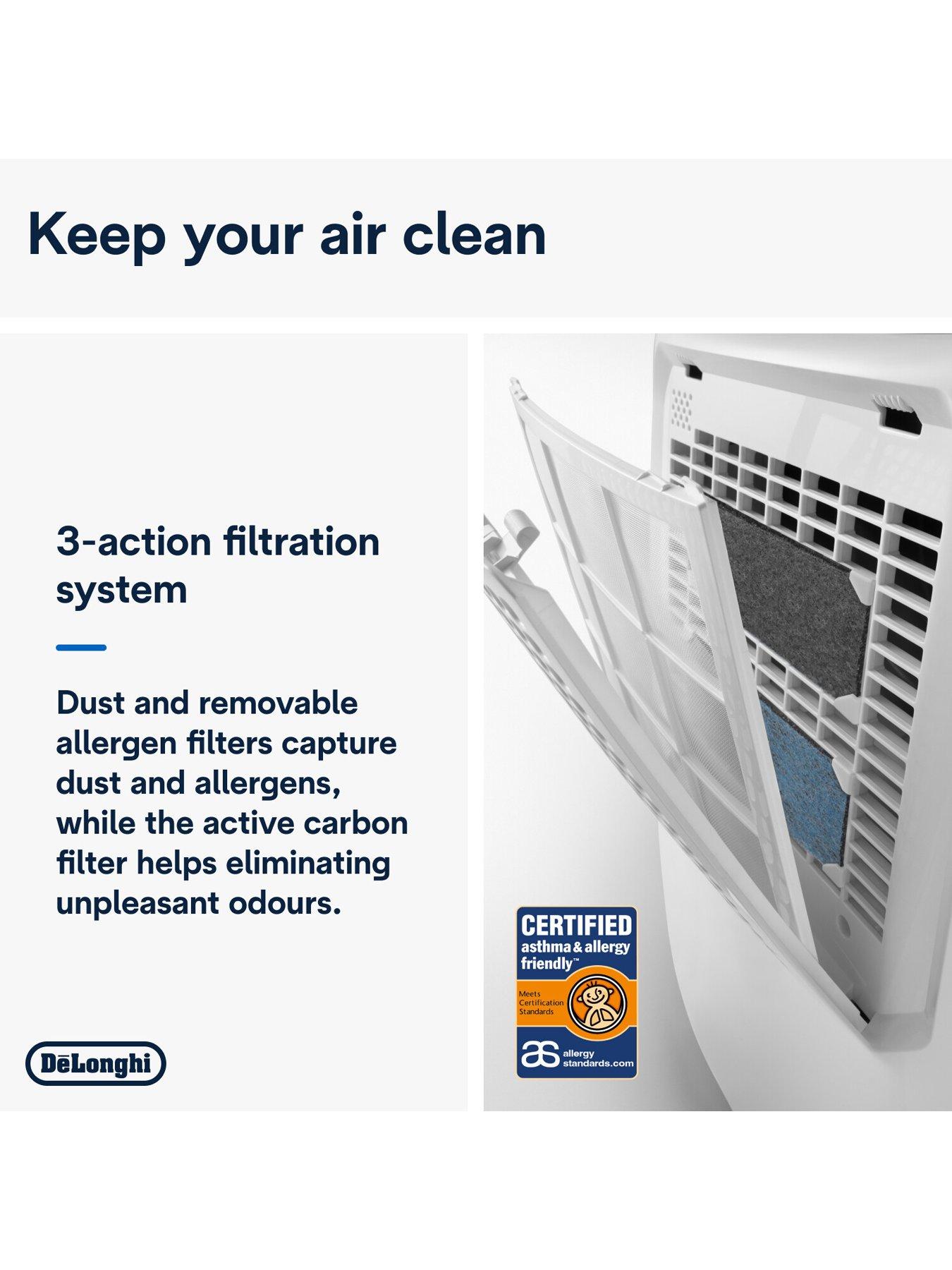  image of delonghi-dehumidifier
