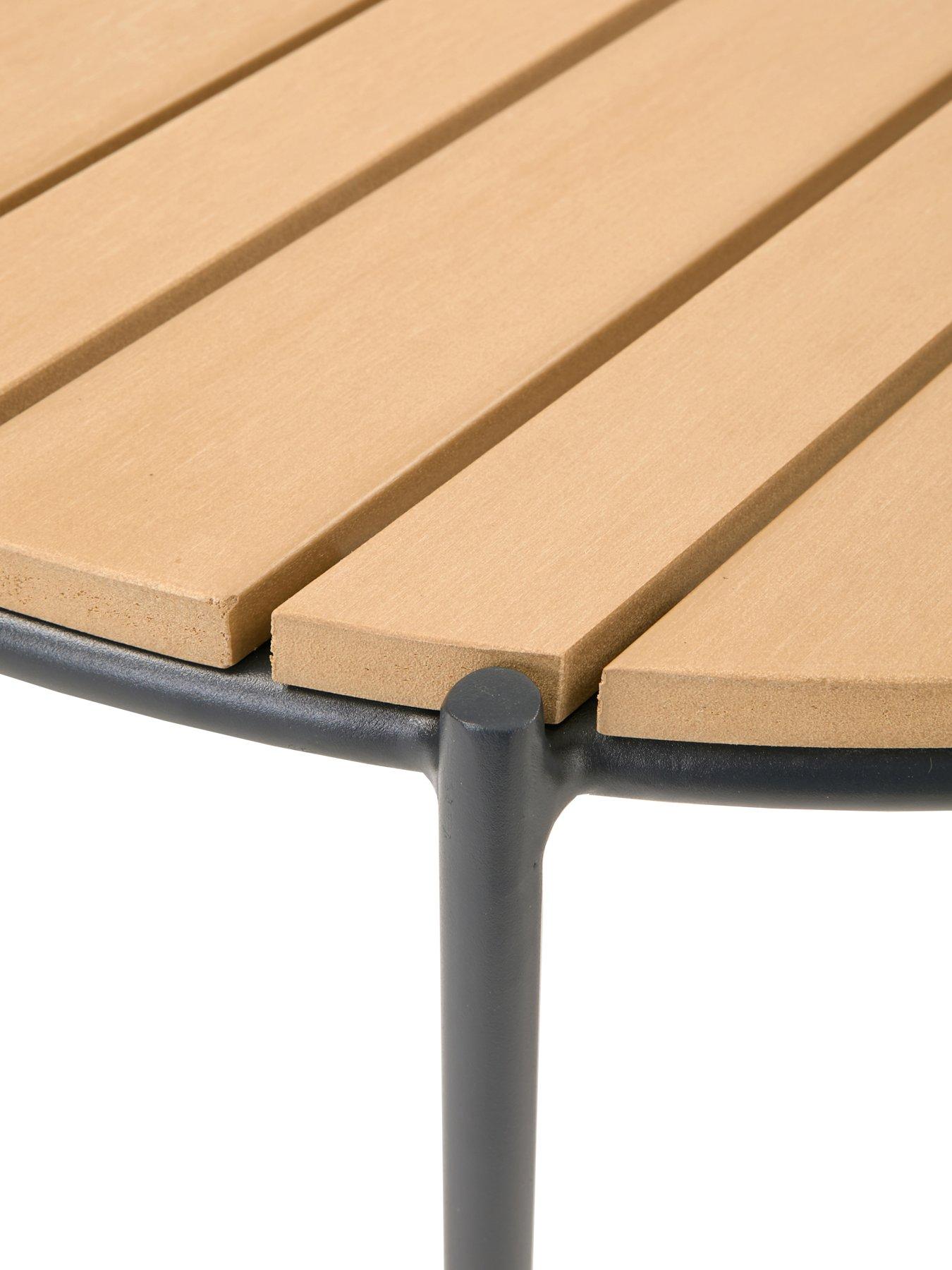  image of very-home-harbour-set-ofnbsp2-nested-tables-polywood
