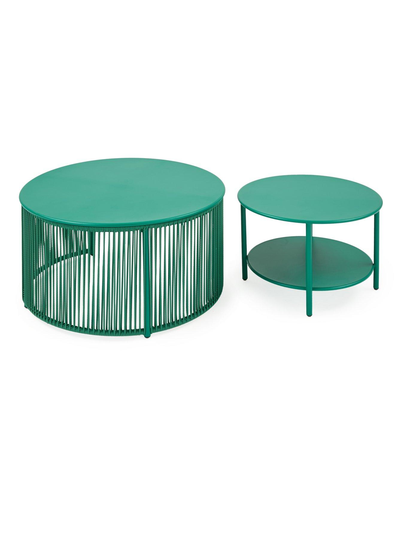 Image 4 of 5 of The Very Collection Hawaii Nested Table
