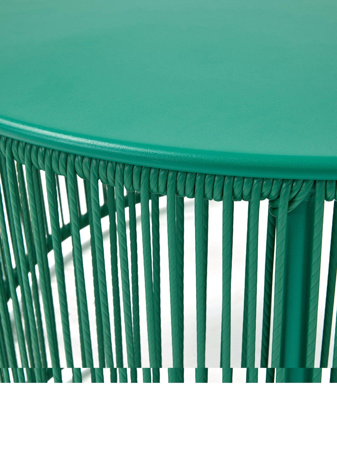 Image 5 of 5 of The Very Collection Hawaii Nested Table