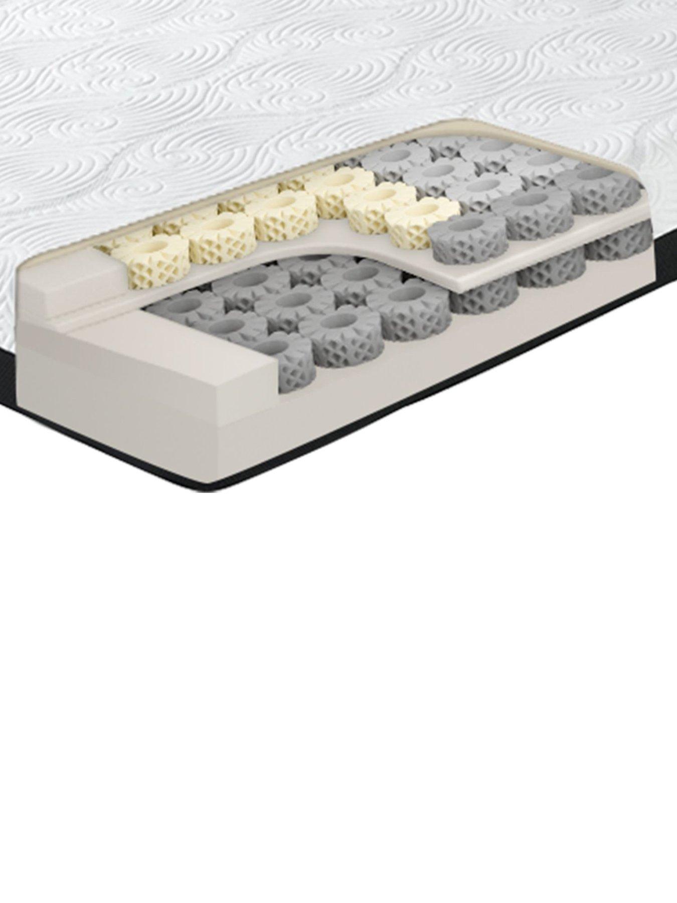  image of dormeo-octaspring-mistral-memorynbspmattress