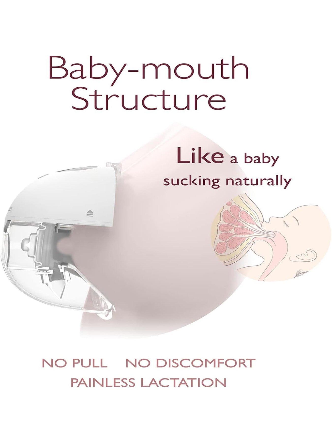 Image 4 of 7 of Momcozy M5 Wearable Electric Breast Pump