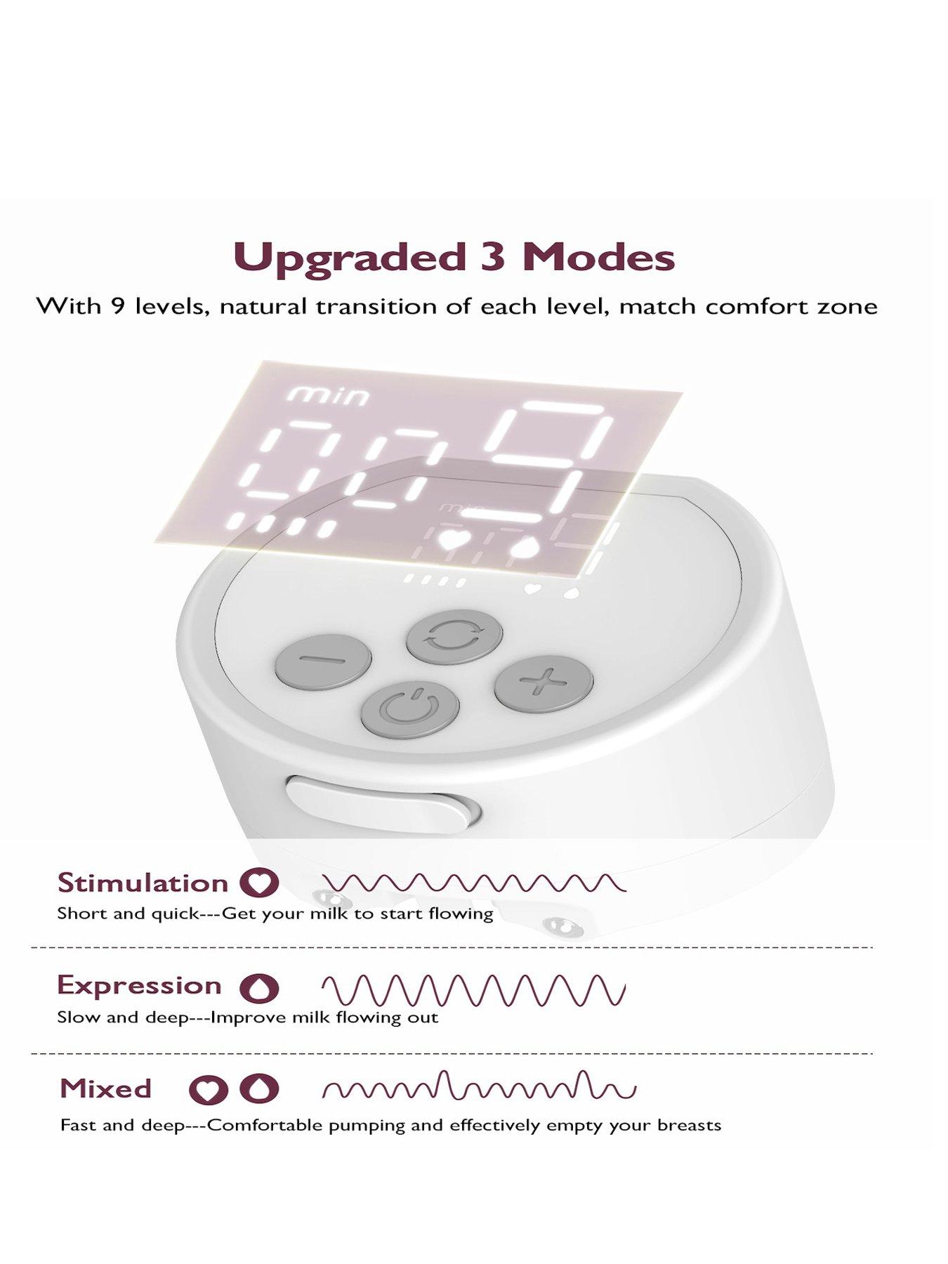  image of momcozy-s12-pro-double-breast-pump