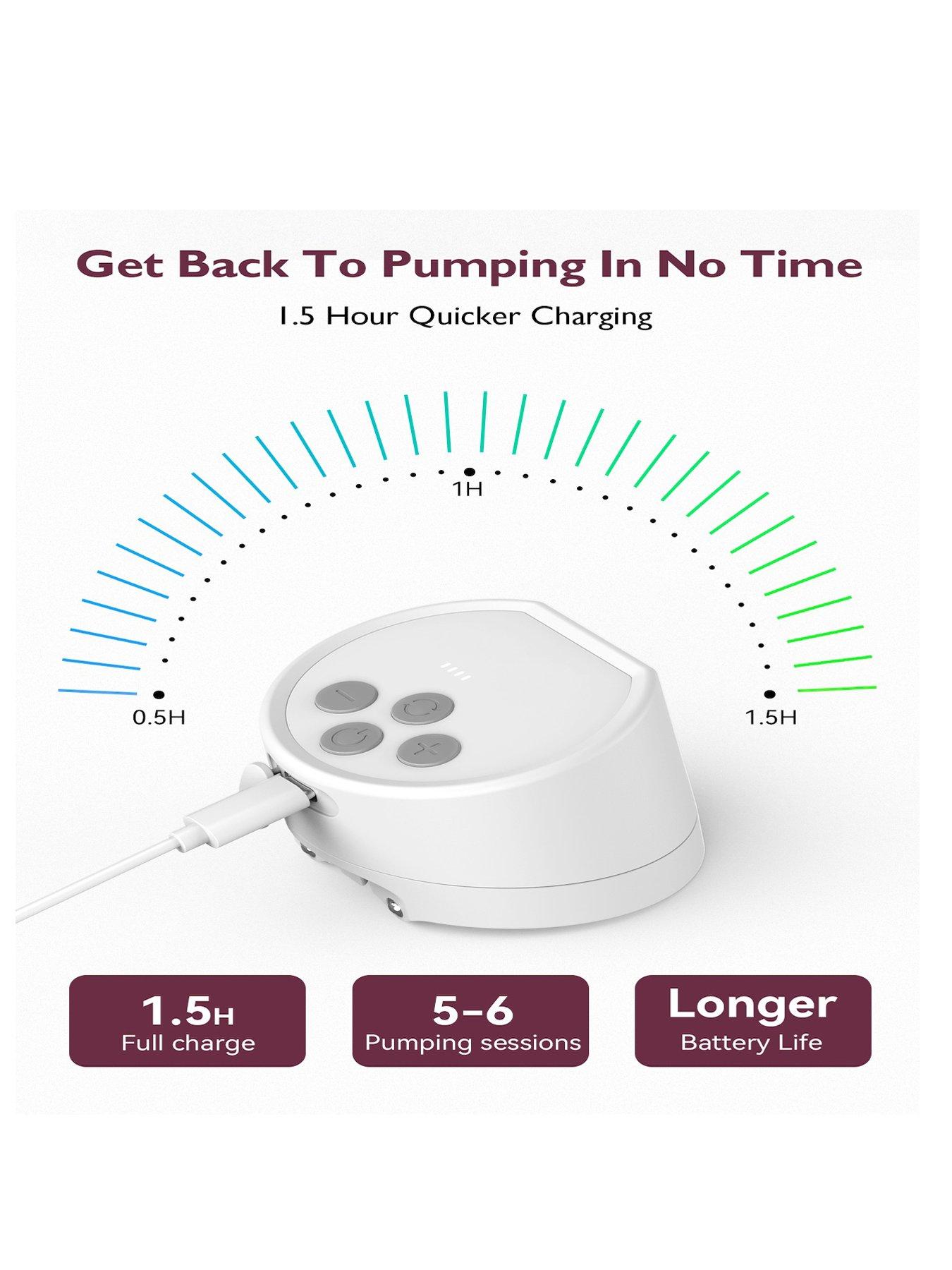  image of momcozy-s12-pro-double-breast-pump