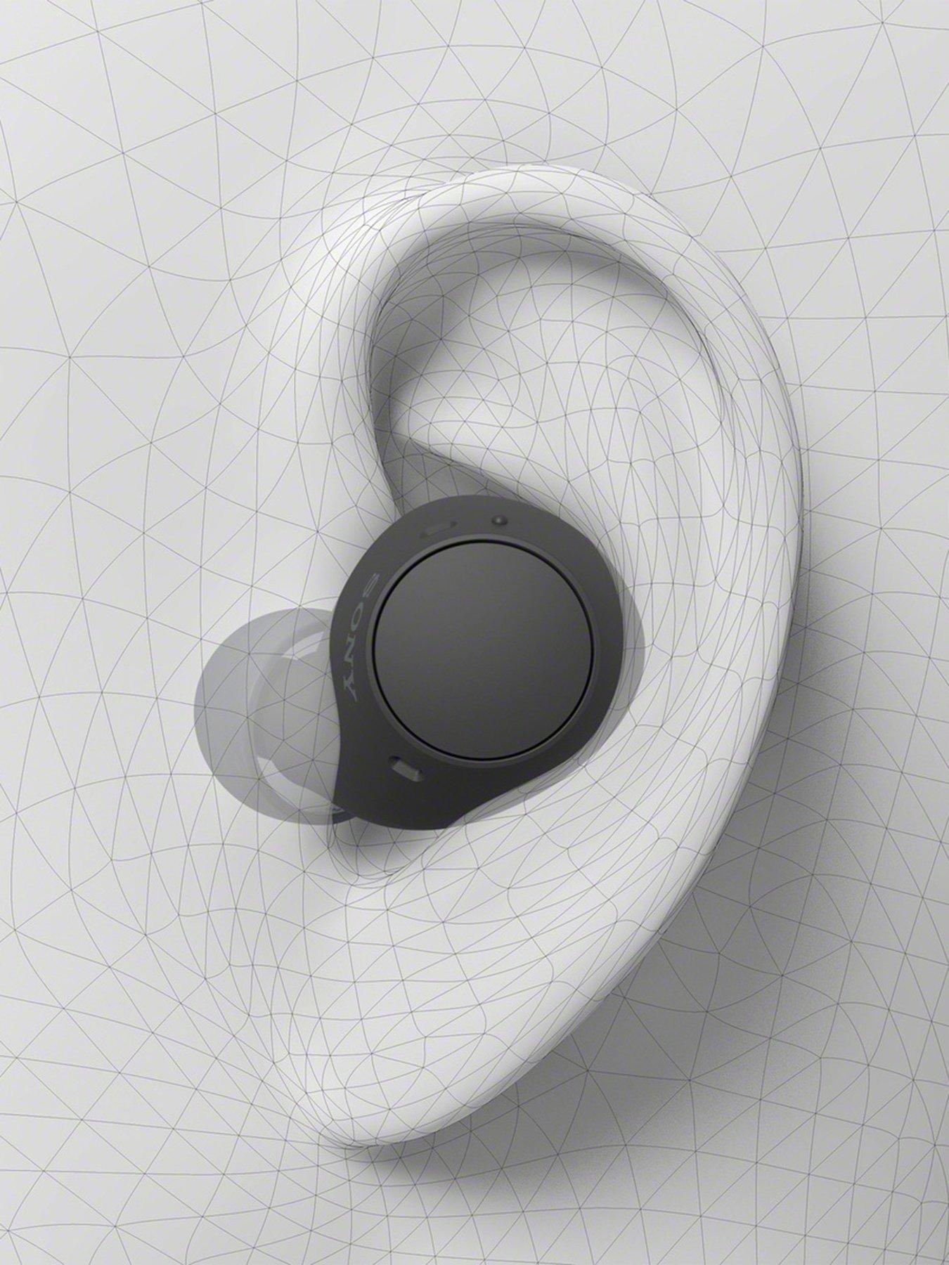  image of sony-wf-c510-earbuds-bluetooth-multipoint-connection-ambient-sound-mode-spotify-tap-ipx4-rating