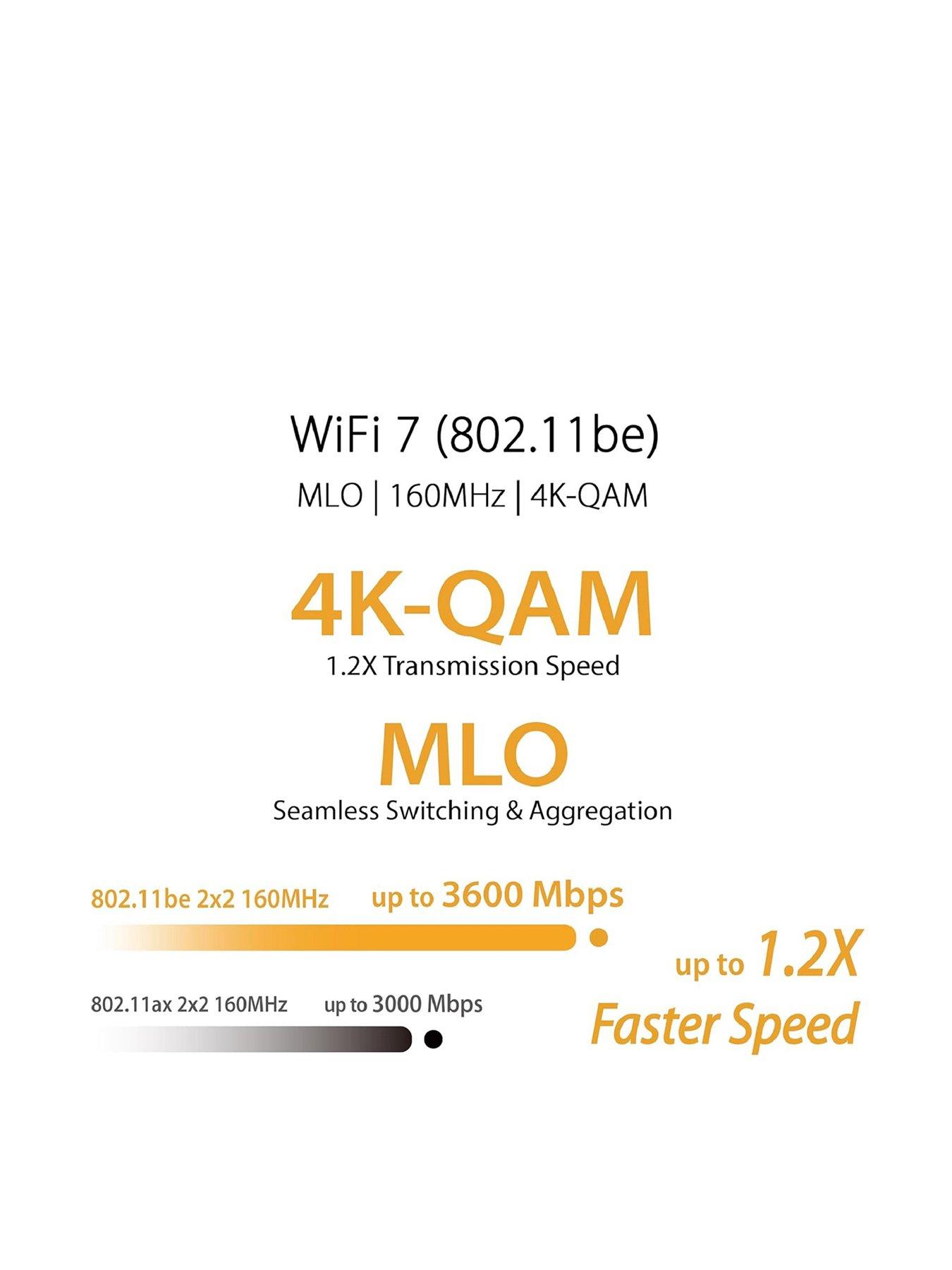  image of asus-tuf-gaming-be3600-dual-band-wifi-7-gaming-router