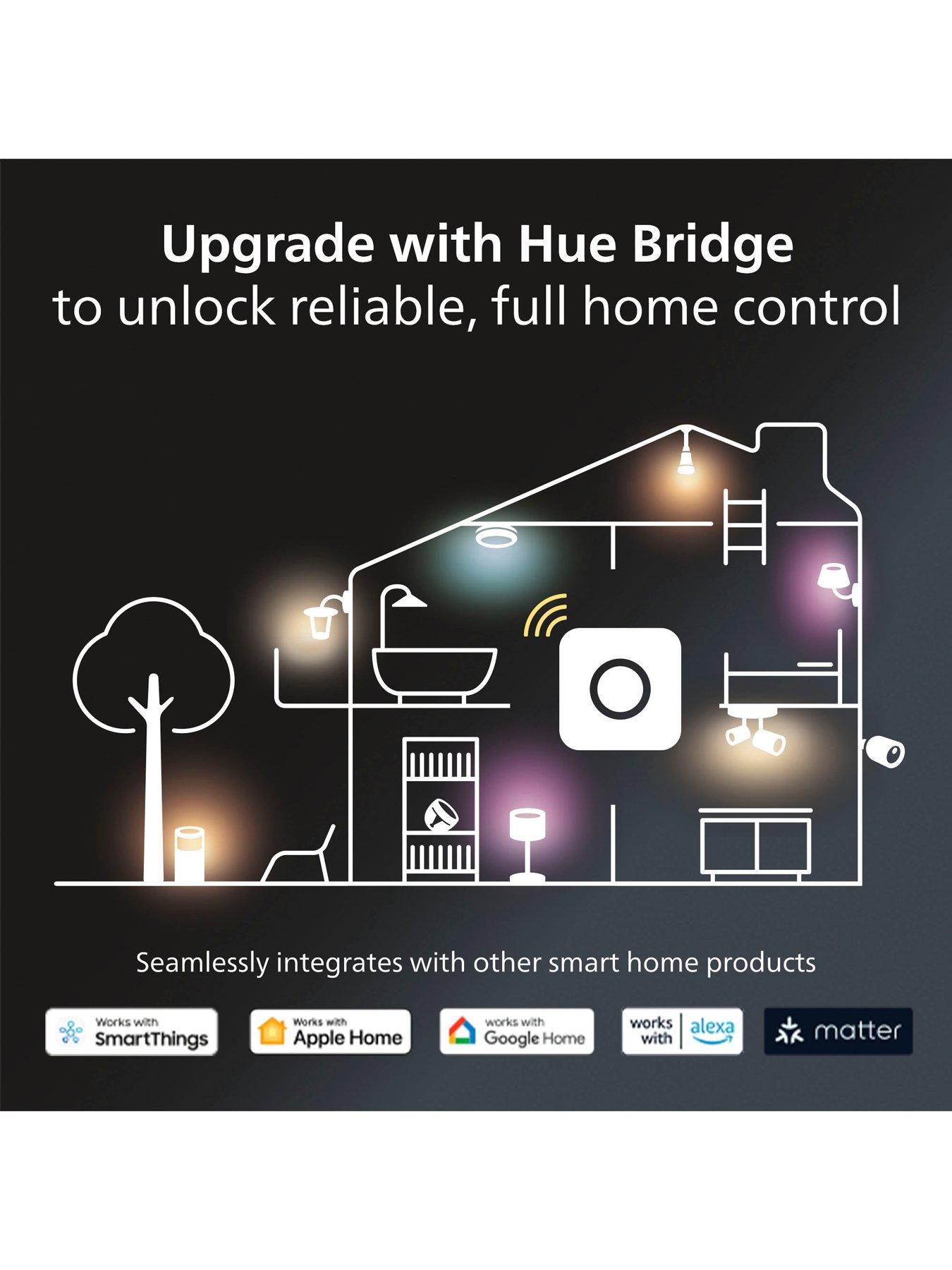 image of philips-hue-philips-huewa-5w-gu10-2p-uk