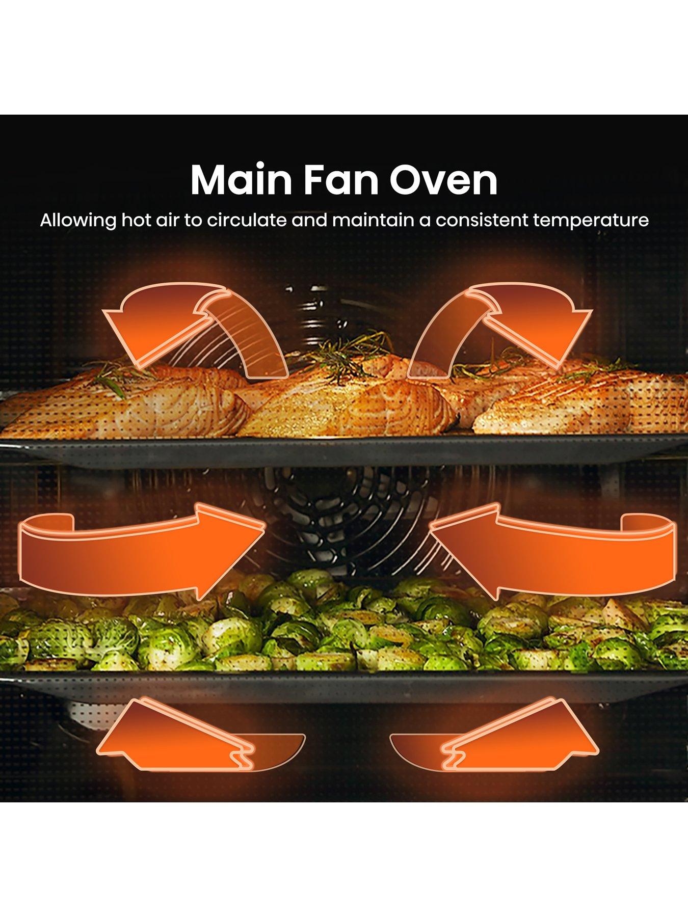  image of hisense-hi6-max-hdceit6c20b-8050l-induction-freestanding-60cm-electric-cooker-jet-black