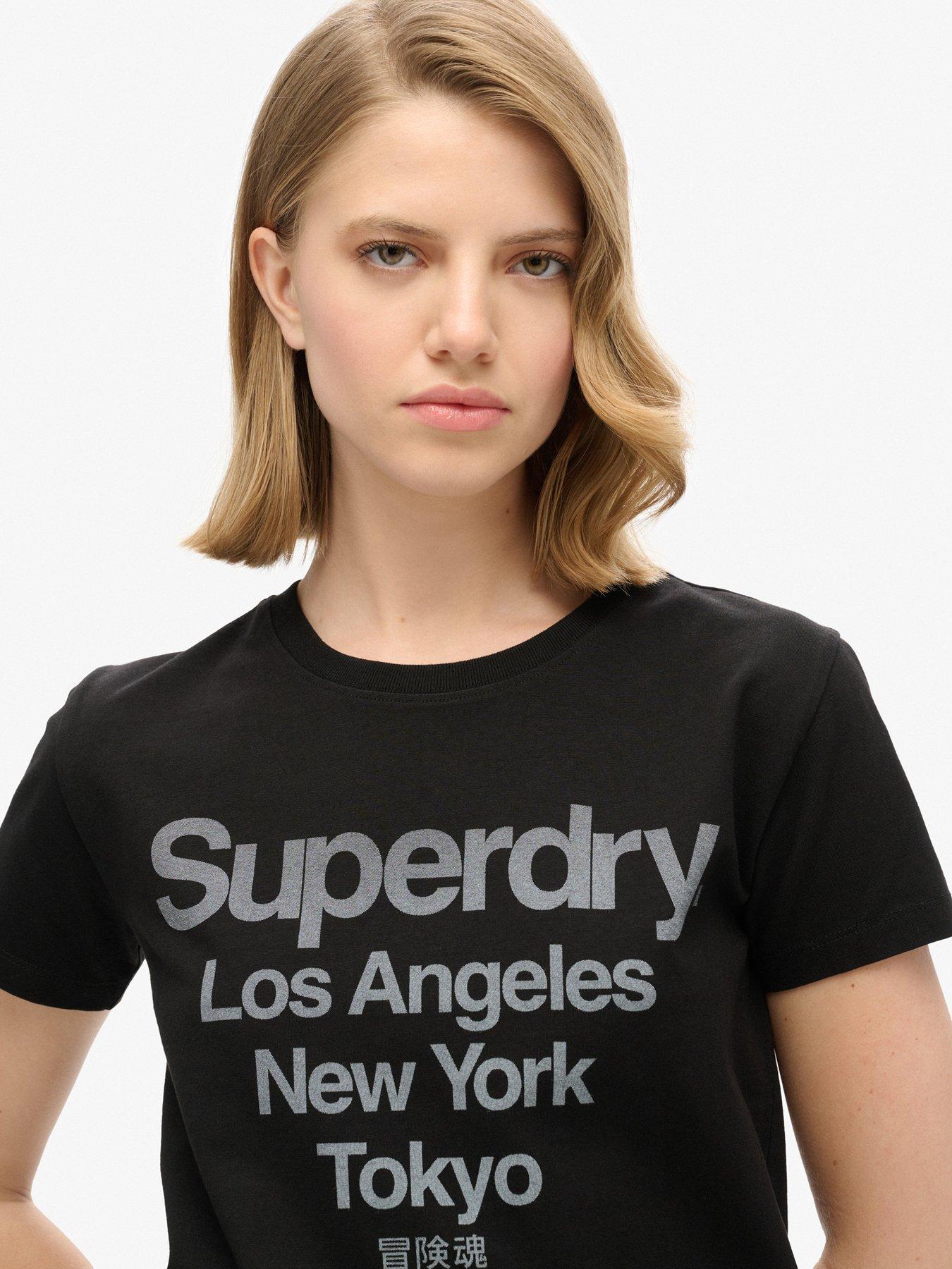 Image 4 of 5 of Superdry Core Logo City Fitted T-Shirt - Black