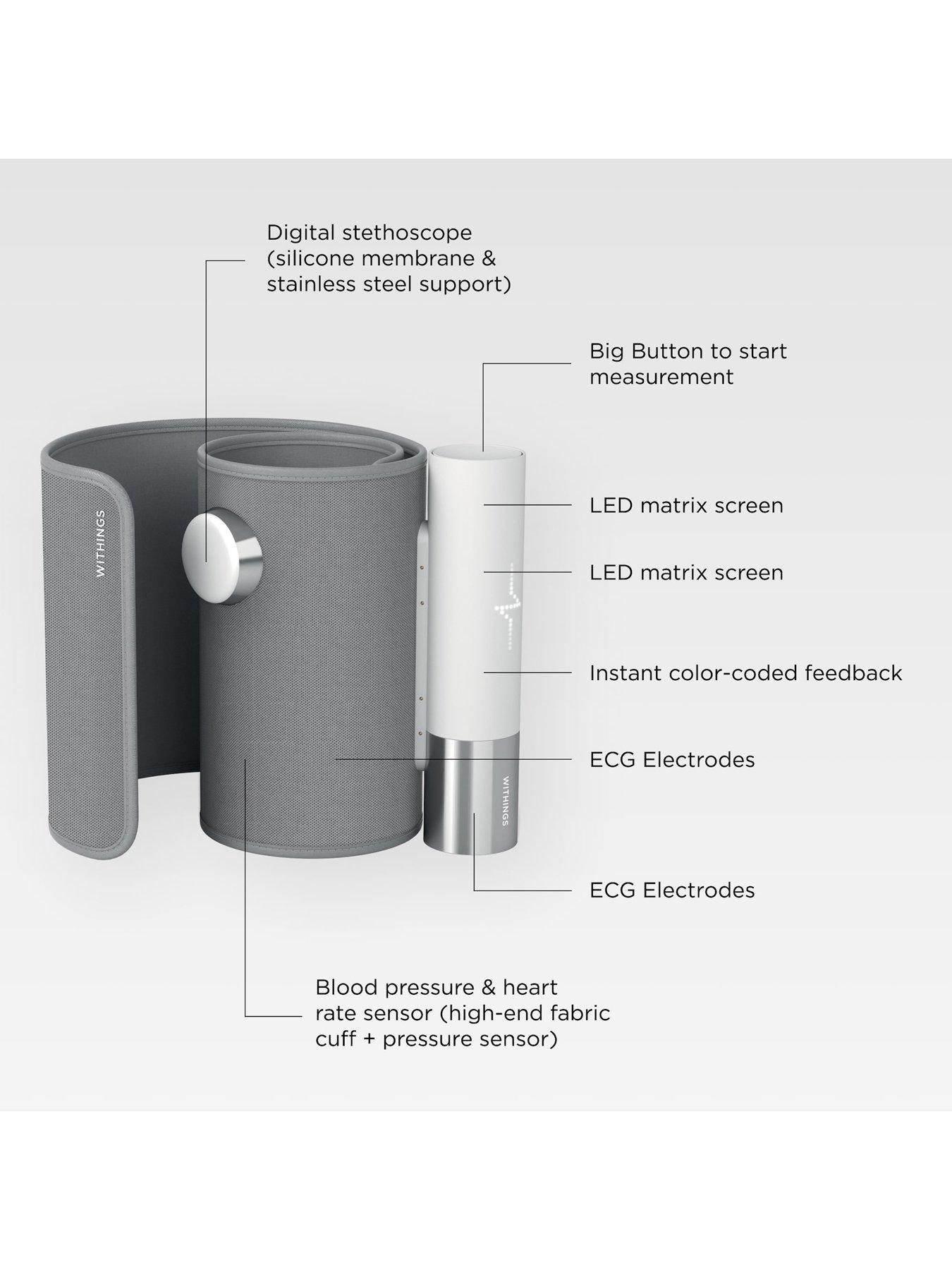Image 5 of 6 of Withings BPM Core